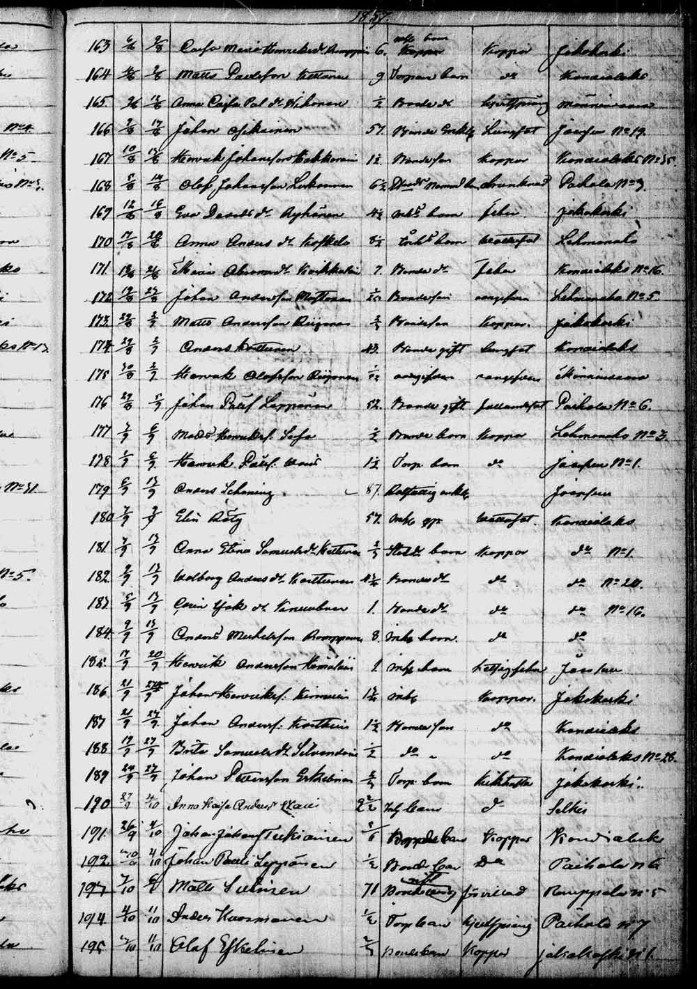 [ ../kirjat/Kirkonkirjat/kontiolahti/kuolleet_1844-1880_tk1323/kuvat/72.jpg ]