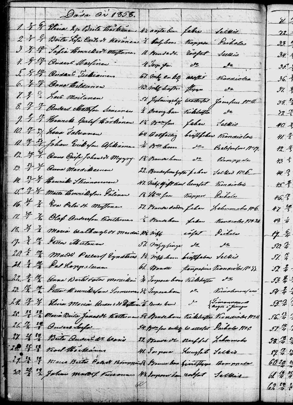 [ ../kirjat/Kirkonkirjat/kontiolahti/kuolleet_1844-1880_tk1323/kuvat/75.jpg ]