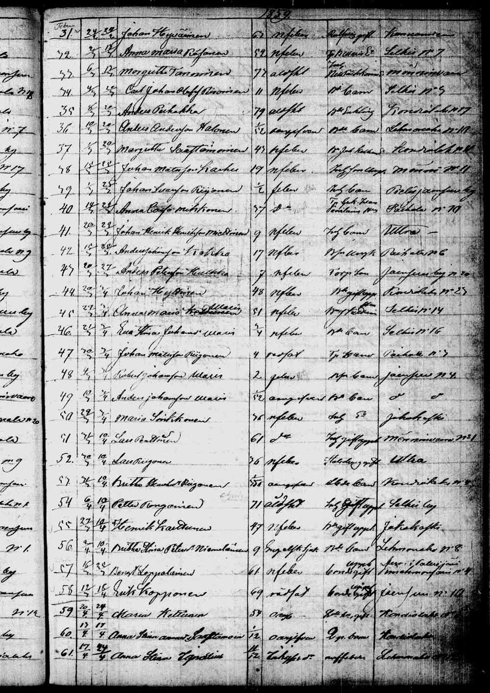[ ../kirjat/Kirkonkirjat/kontiolahti/kuolleet_1844-1880_tk1323/kuvat/82.jpg ]