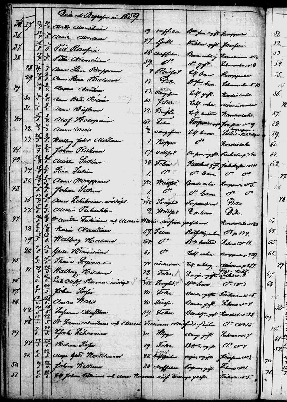 [ ../kirjat/Kirkonkirjat/kontiolahti/kuolleet_1844-1880_tk1323/kuvat/83.jpg ]