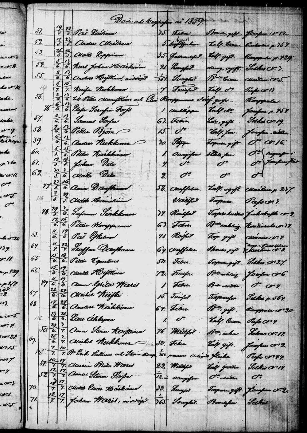 [ ../kirjat/Kirkonkirjat/kontiolahti/kuolleet_1844-1880_tk1323/kuvat/84.jpg ]