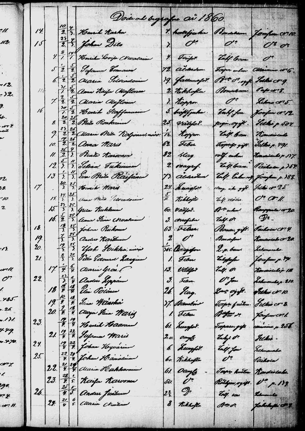 [ ../kirjat/Kirkonkirjat/kontiolahti/kuolleet_1844-1880_tk1323/kuvat/88.jpg ]