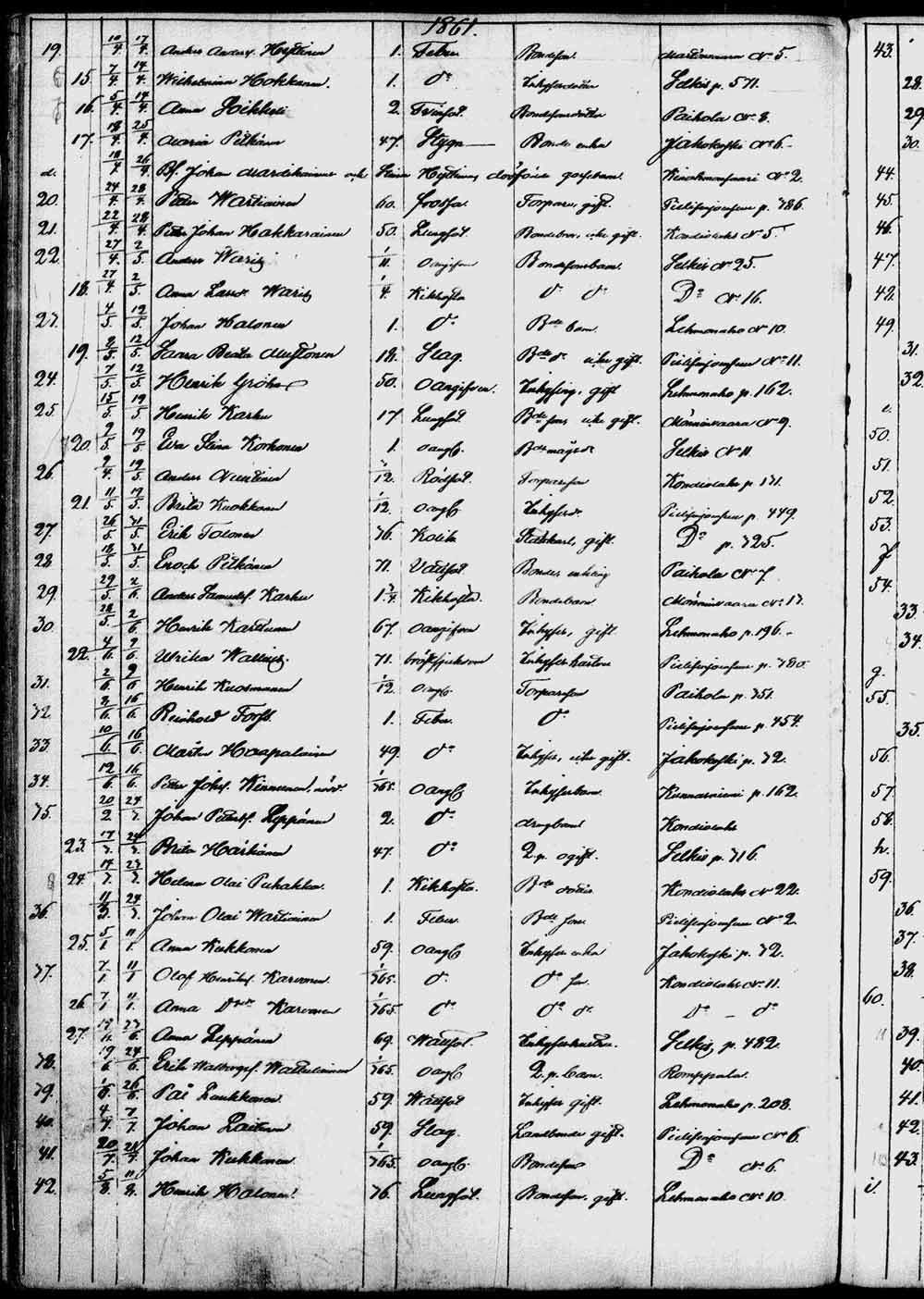 [ ../kirjat/Kirkonkirjat/kontiolahti/kuolleet_1844-1880_tk1323/kuvat/93.jpg ]