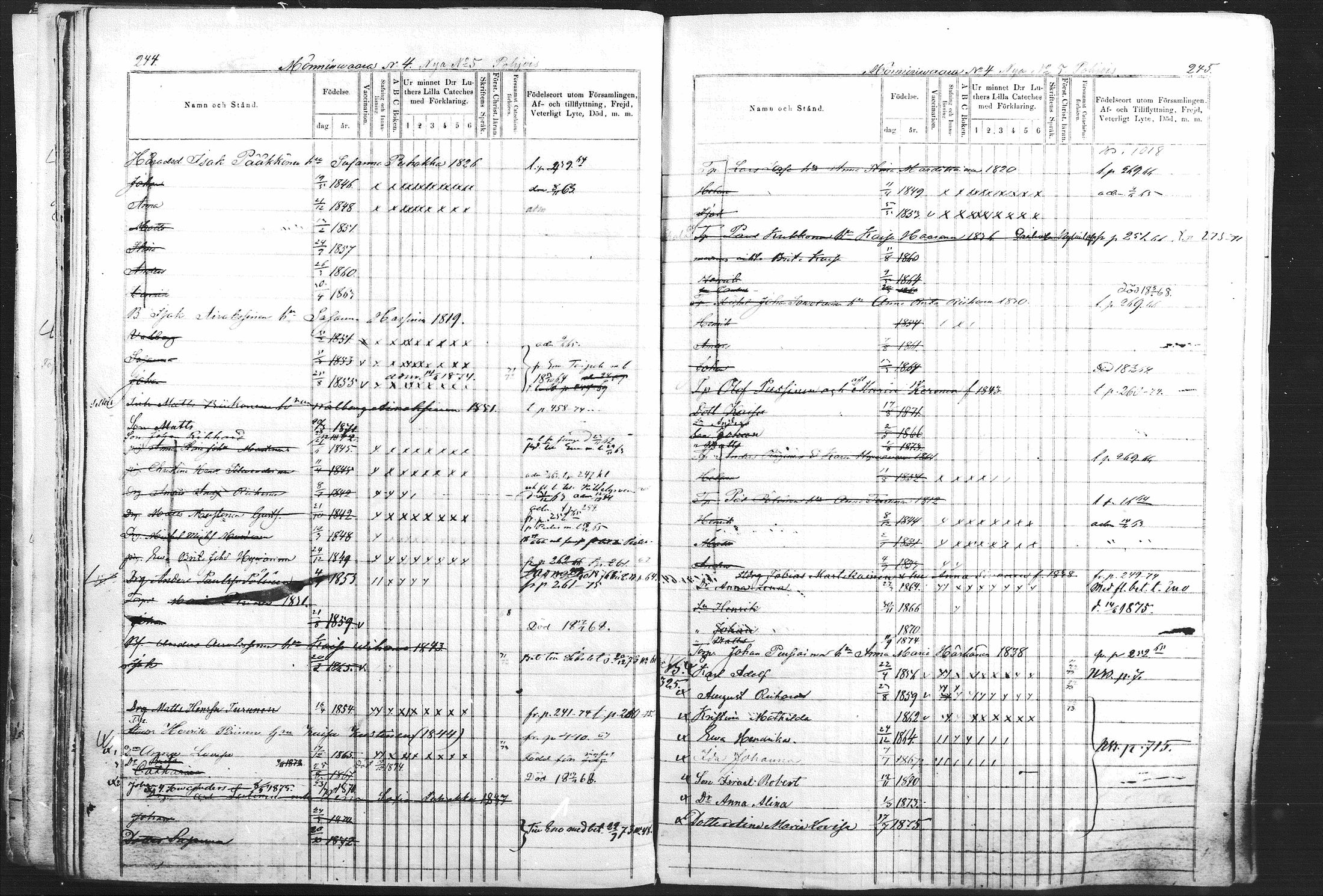 [ ../kirjat/Kirkonkirjat/kontiolahti/lastenkirja_1863-1876_mko611-620/kuvat/128.jpg ]