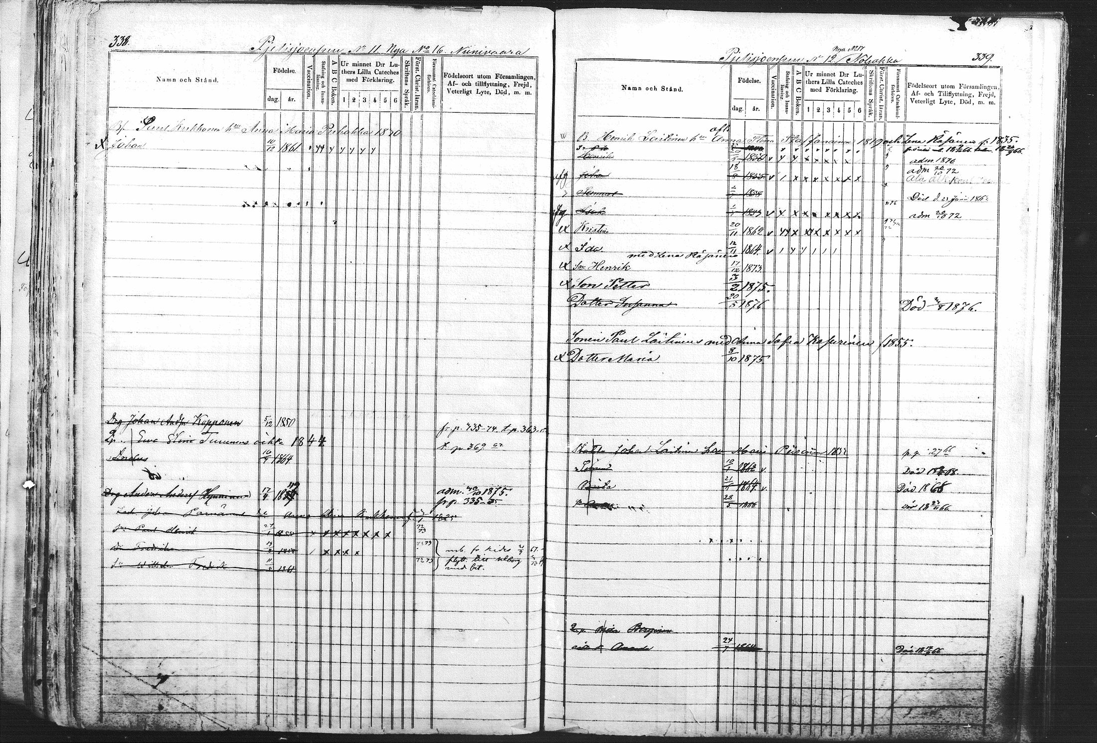 [ ../kirjat/Kirkonkirjat/kontiolahti/lastenkirja_1863-1876_mko611-620/kuvat/175.jpg ]