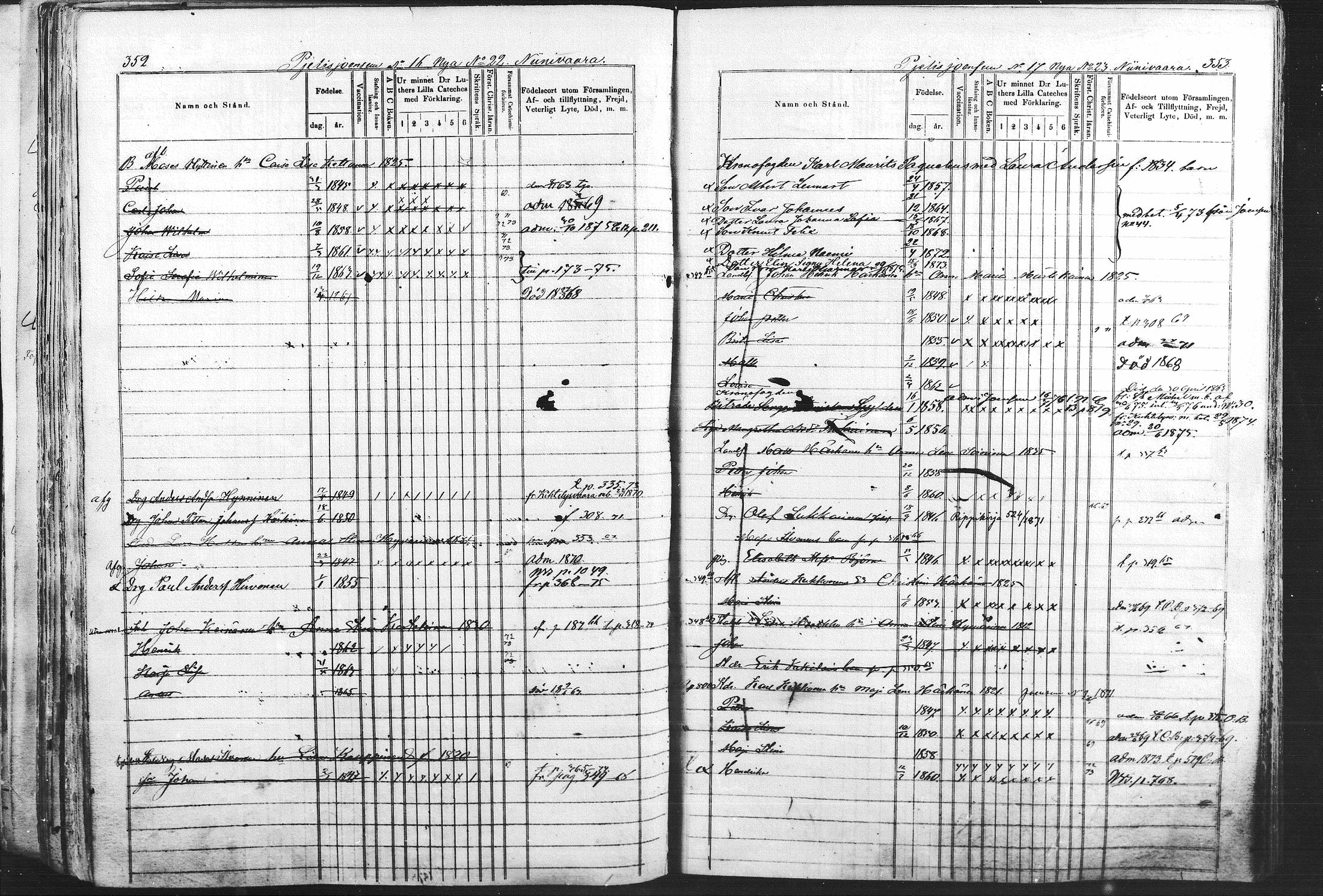 [ ../kirjat/Kirkonkirjat/kontiolahti/lastenkirja_1863-1876_mko611-620/kuvat/182.jpg ]