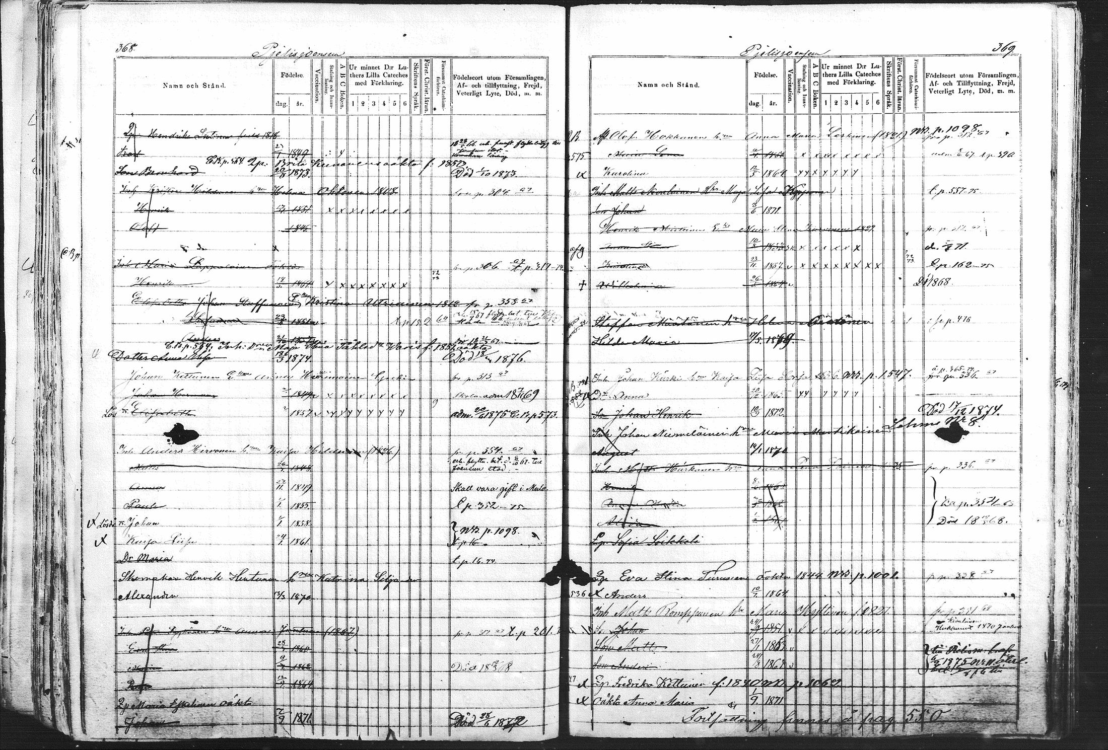 [ ../kirjat/Kirkonkirjat/kontiolahti/lastenkirja_1863-1876_mko611-620/kuvat/190.jpg ]