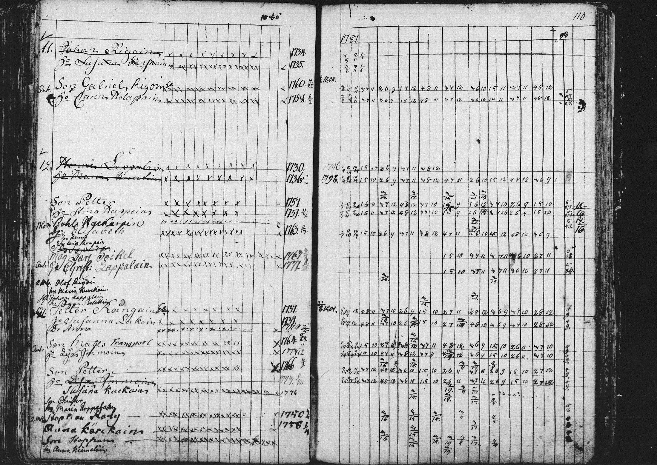 [ ../kirjat/Kirkonkirjat/kontiolahti/rippikirja_1781-1798_mko1-5/kuvat/113.jpg ]