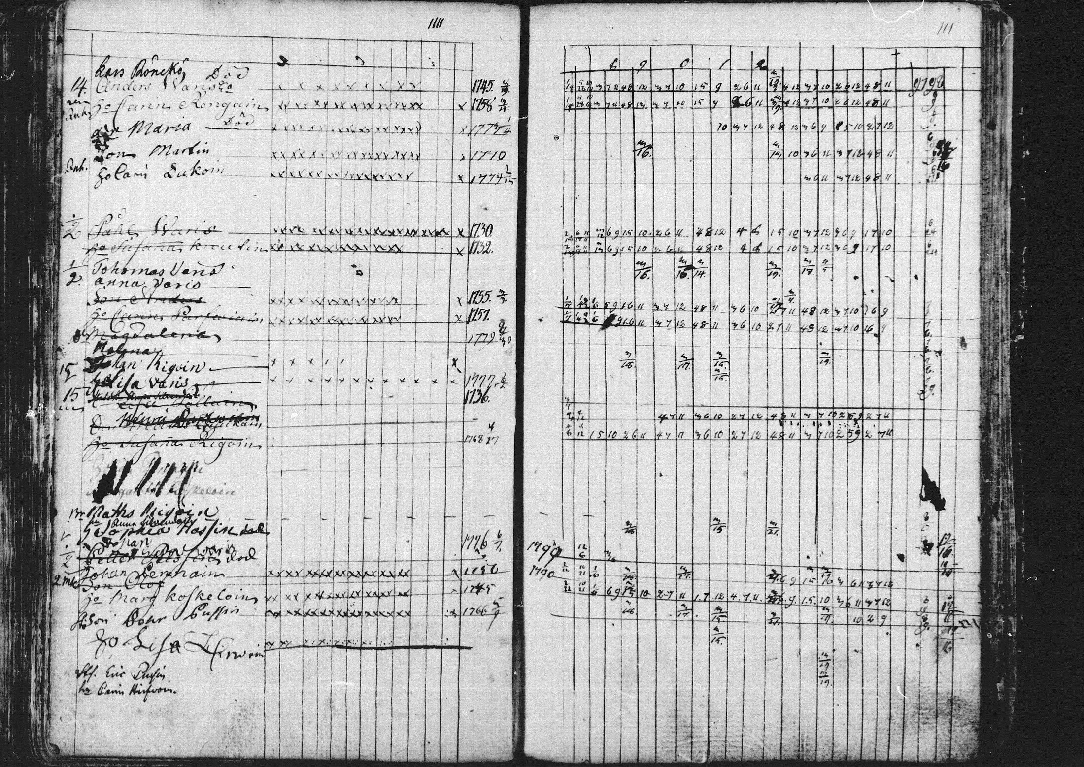 [ ../kirjat/Kirkonkirjat/kontiolahti/rippikirja_1781-1798_mko1-5/kuvat/114.jpg ]