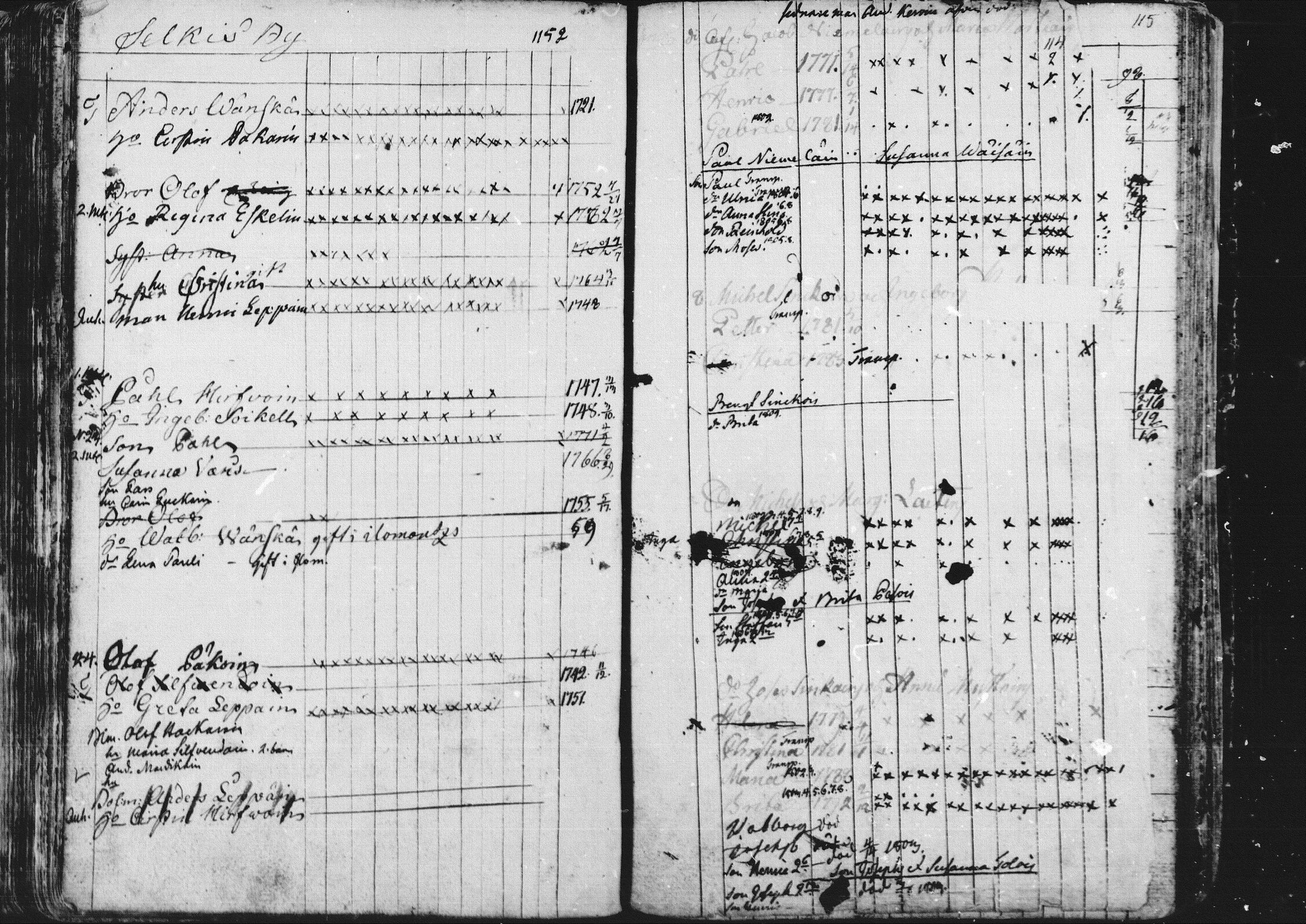 [ ../kirjat/Kirkonkirjat/kontiolahti/rippikirja_1781-1798_mko1-5/kuvat/117.jpg ]