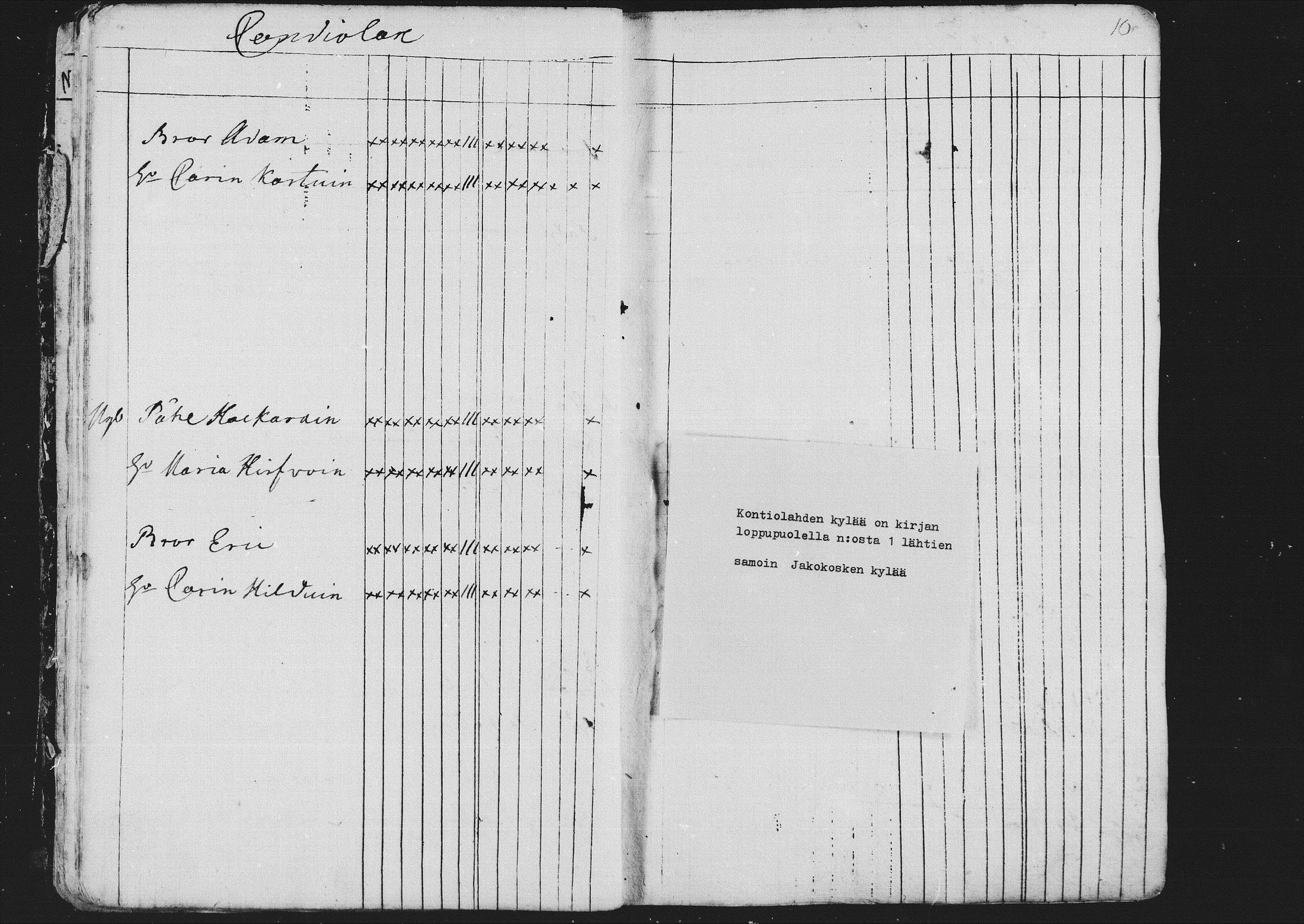 [ ../kirjat/Kirkonkirjat/kontiolahti/rippikirja_1781-1798_mko1-5/kuvat/12.jpg ]