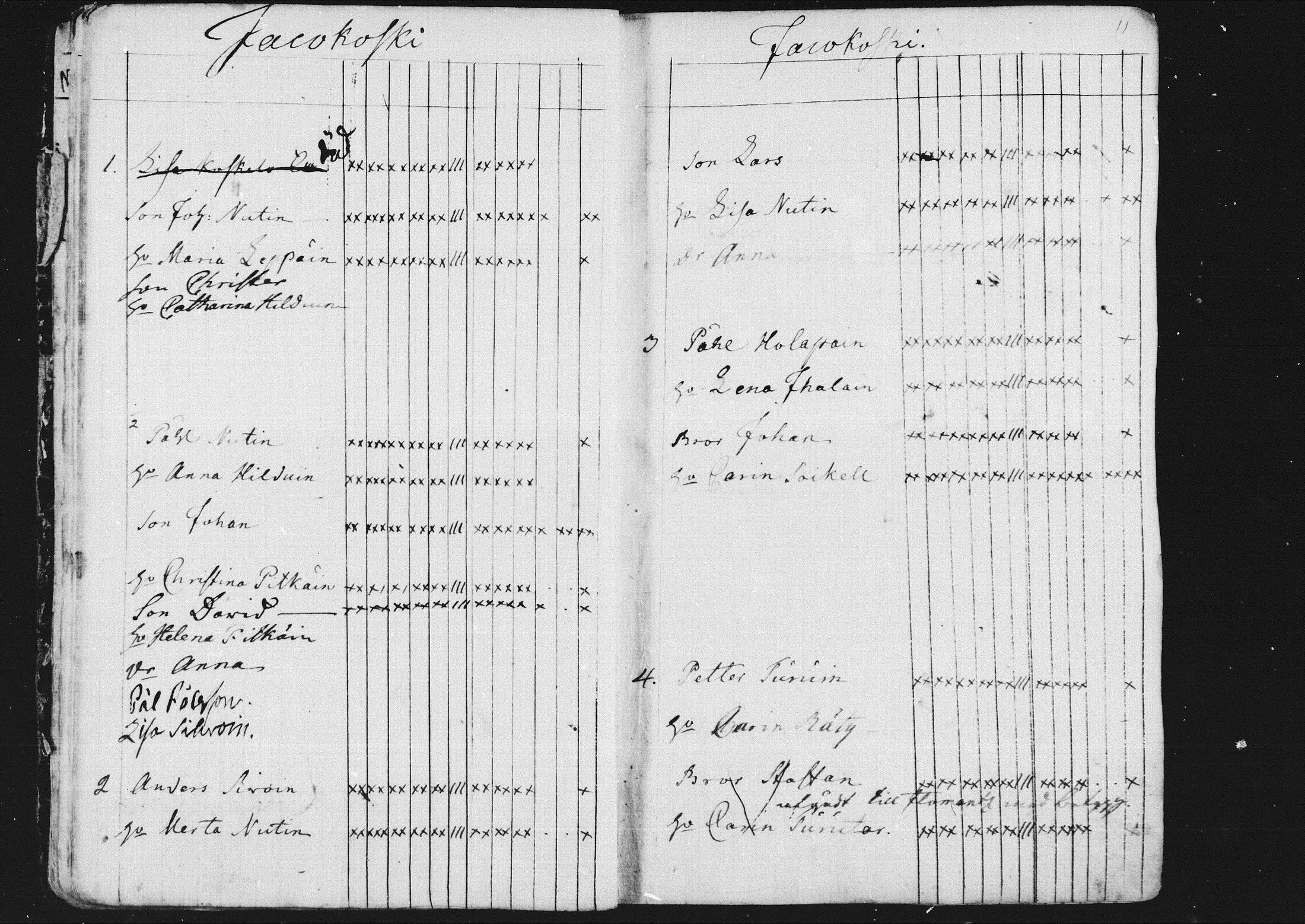 [ ../kirjat/Kirkonkirjat/kontiolahti/rippikirja_1781-1798_mko1-5/kuvat/13.jpg ]