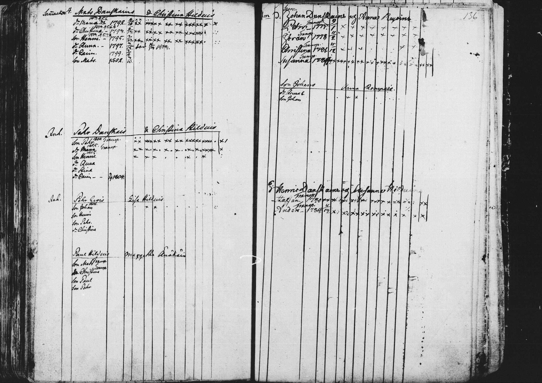 [ ../kirjat/Kirkonkirjat/kontiolahti/rippikirja_1781-1798_mko1-5/kuvat/139.jpg ]