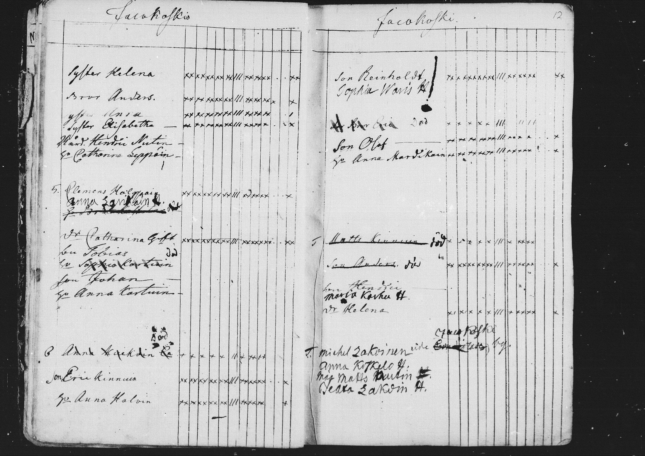 [ ../kirjat/Kirkonkirjat/kontiolahti/rippikirja_1781-1798_mko1-5/kuvat/14.jpg ]