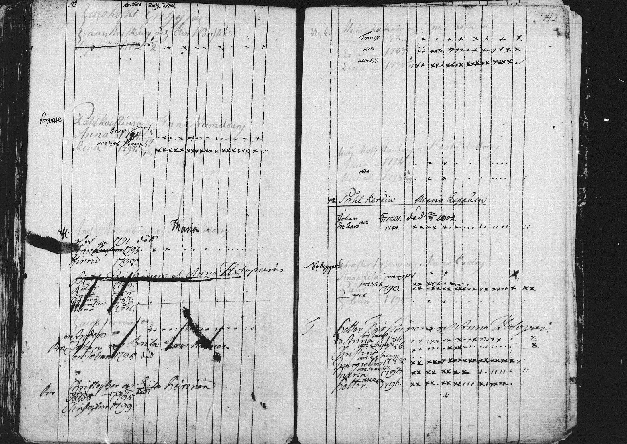 [ ../kirjat/Kirkonkirjat/kontiolahti/rippikirja_1781-1798_mko1-5/kuvat/145.jpg ]