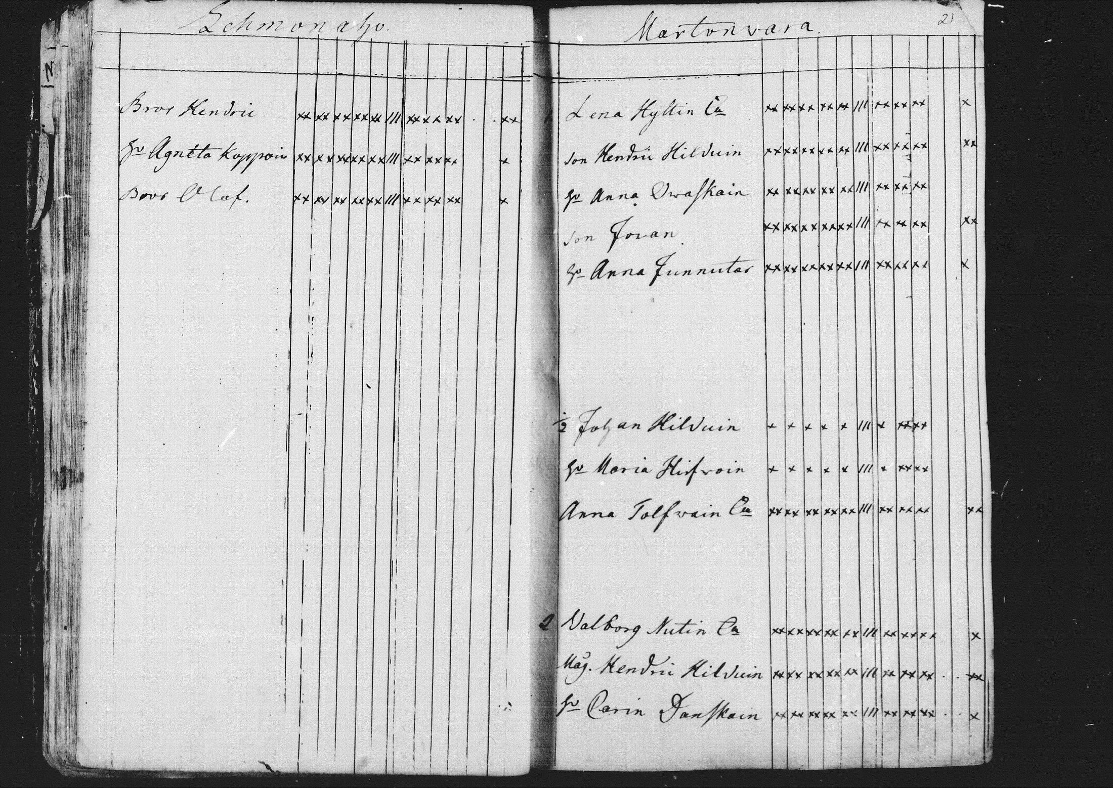 [ ../kirjat/Kirkonkirjat/kontiolahti/rippikirja_1781-1798_mko1-5/kuvat/23.jpg ]