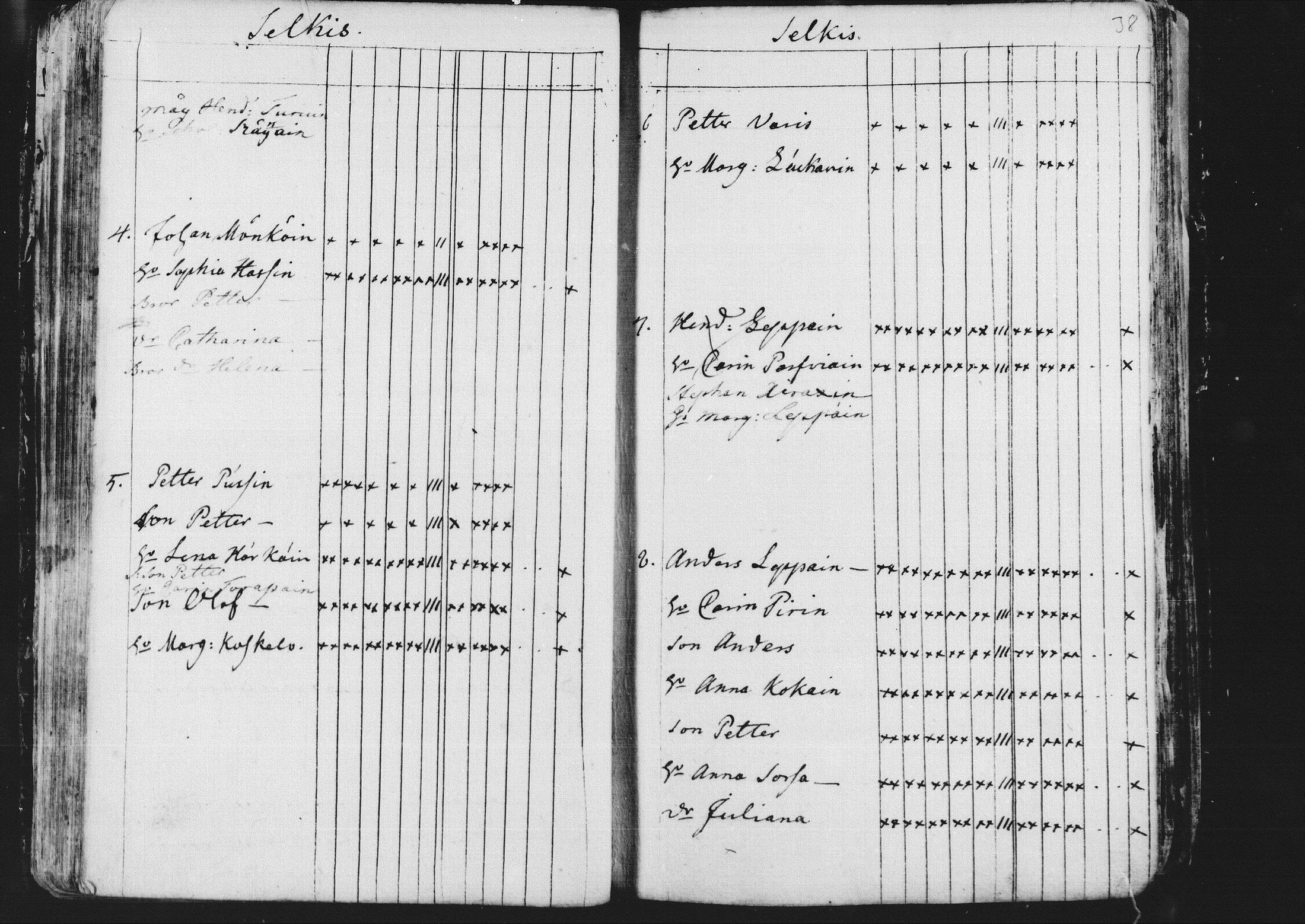 [ ../kirjat/Kirkonkirjat/kontiolahti/rippikirja_1781-1798_mko1-5/kuvat/40.jpg ]