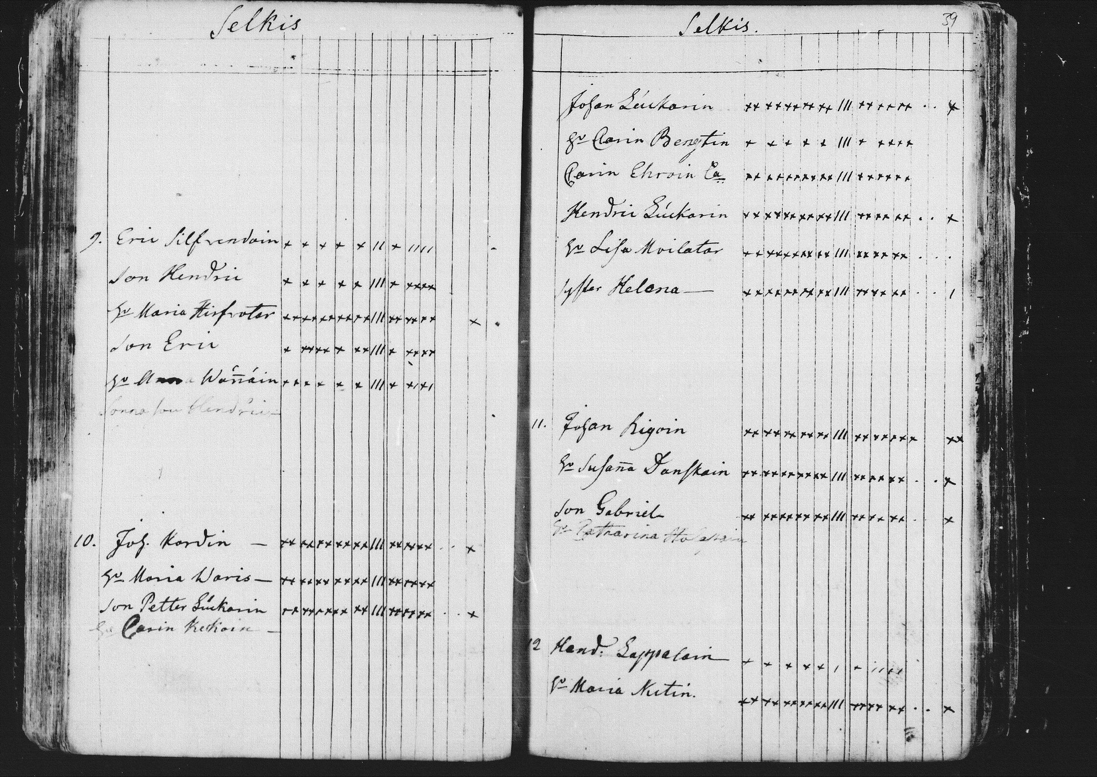[ ../kirjat/Kirkonkirjat/kontiolahti/rippikirja_1781-1798_mko1-5/kuvat/41.jpg ]