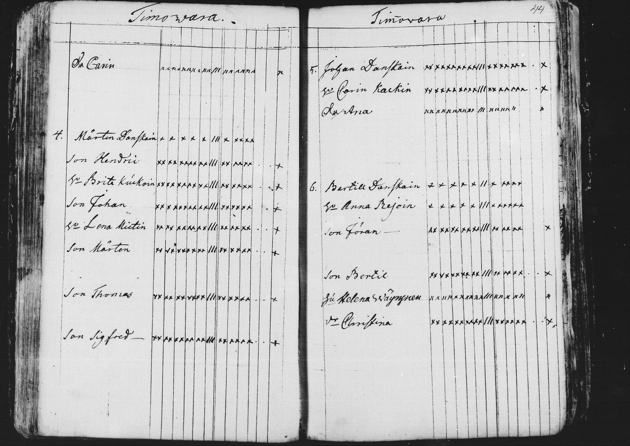 [ ../kirjat/Kirkonkirjat/kontiolahti/rippikirja_1781-1798_mko1-5/kuvat/46.jpg ]