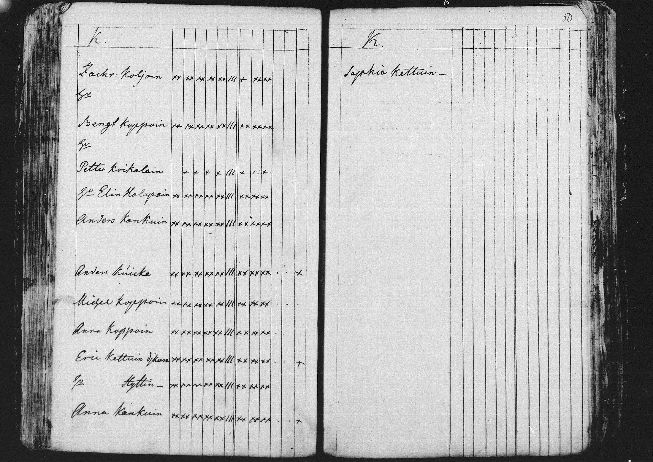 [ ../kirjat/Kirkonkirjat/kontiolahti/rippikirja_1781-1798_mko1-5/kuvat/52.jpg ]