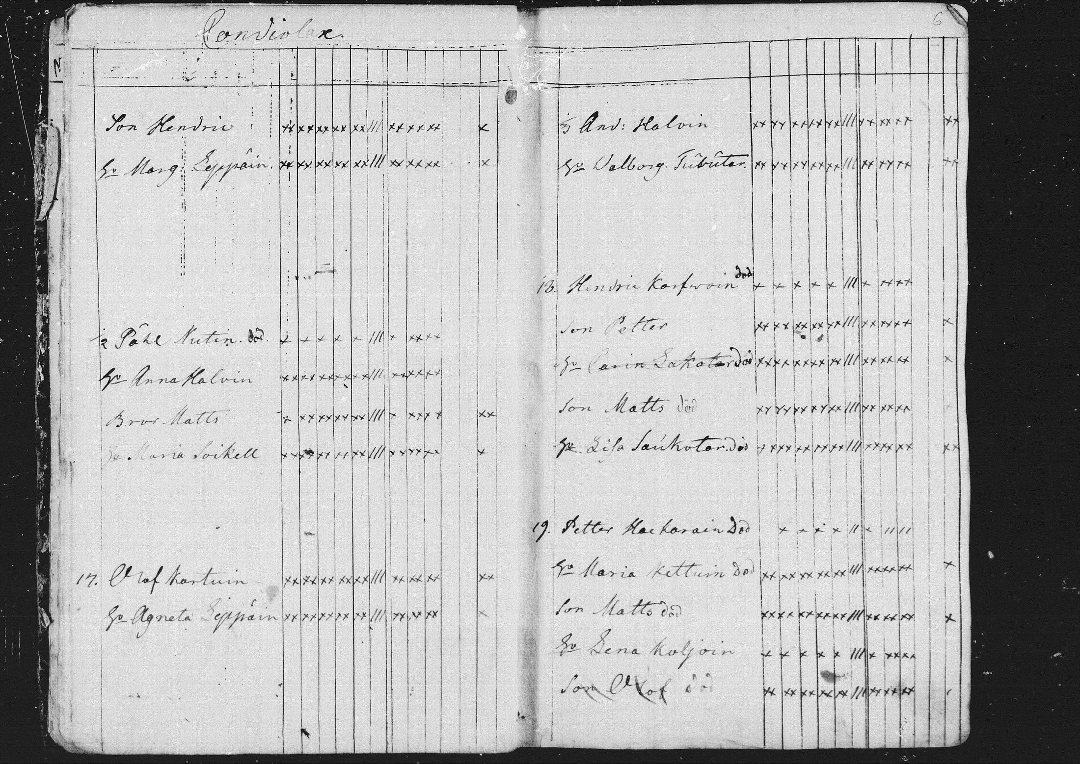 [ ../kirjat/Kirkonkirjat/kontiolahti/rippikirja_1781-1798_mko1-5/kuvat/8.jpg ]
