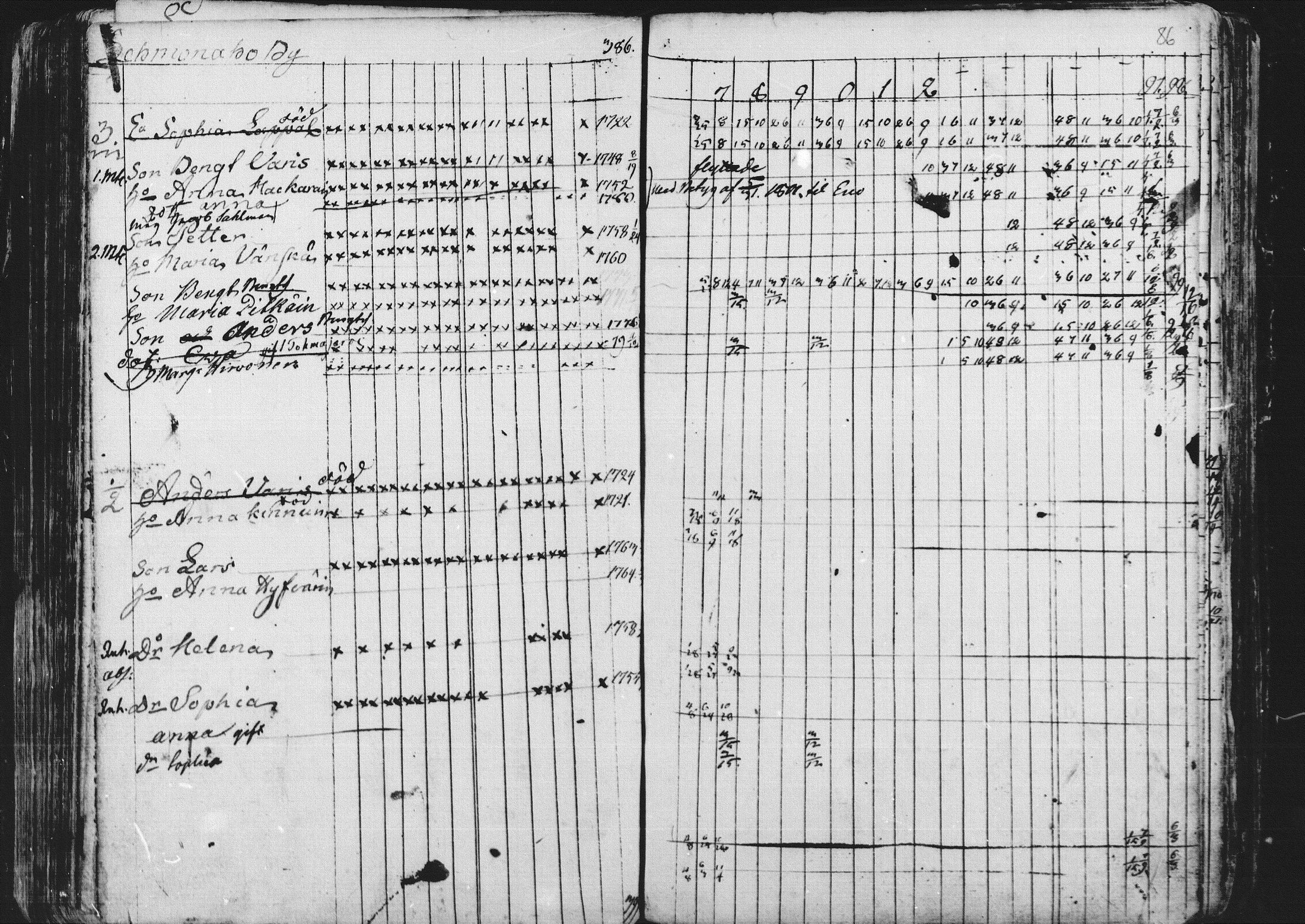 [ ../kirjat/Kirkonkirjat/kontiolahti/rippikirja_1781-1798_mko1-5/kuvat/89.jpg ]