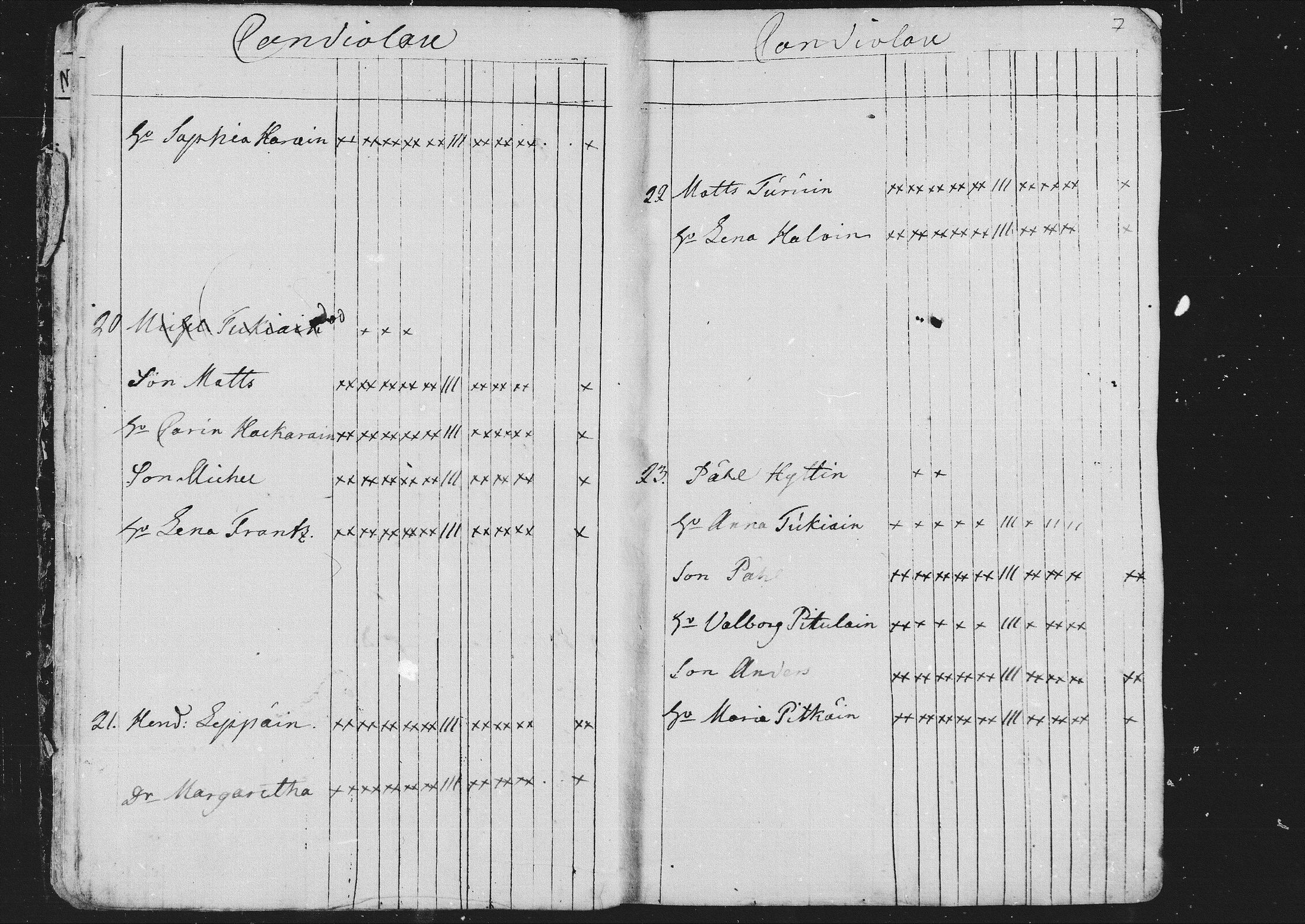 [ ../kirjat/Kirkonkirjat/kontiolahti/rippikirja_1781-1798_mko1-5/kuvat/9.jpg ]