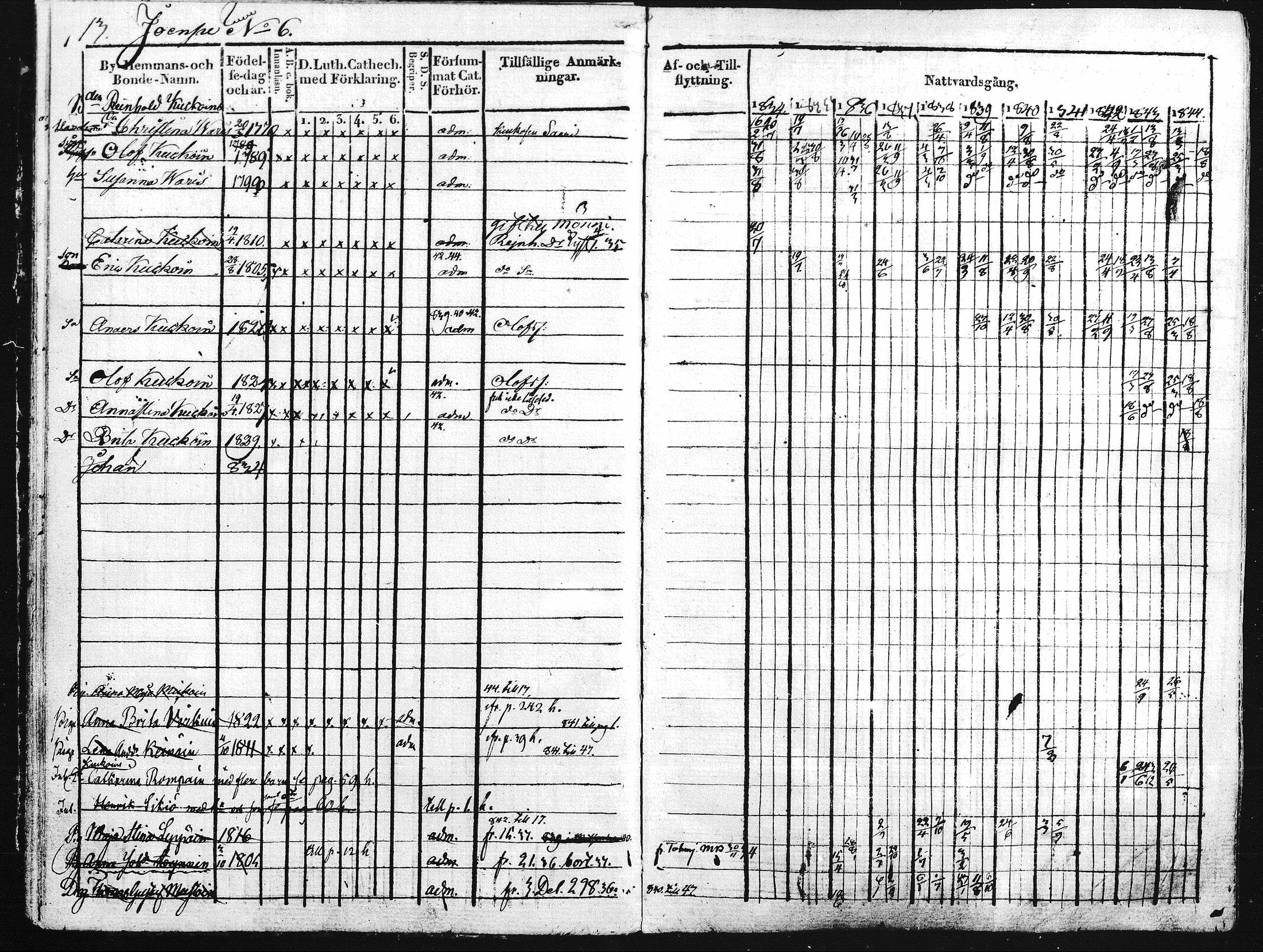 [ ../kirjat/Kirkonkirjat/kontiolahti/rippikirja_1834-1844_mko34-47/kuvat/16.jpg ]