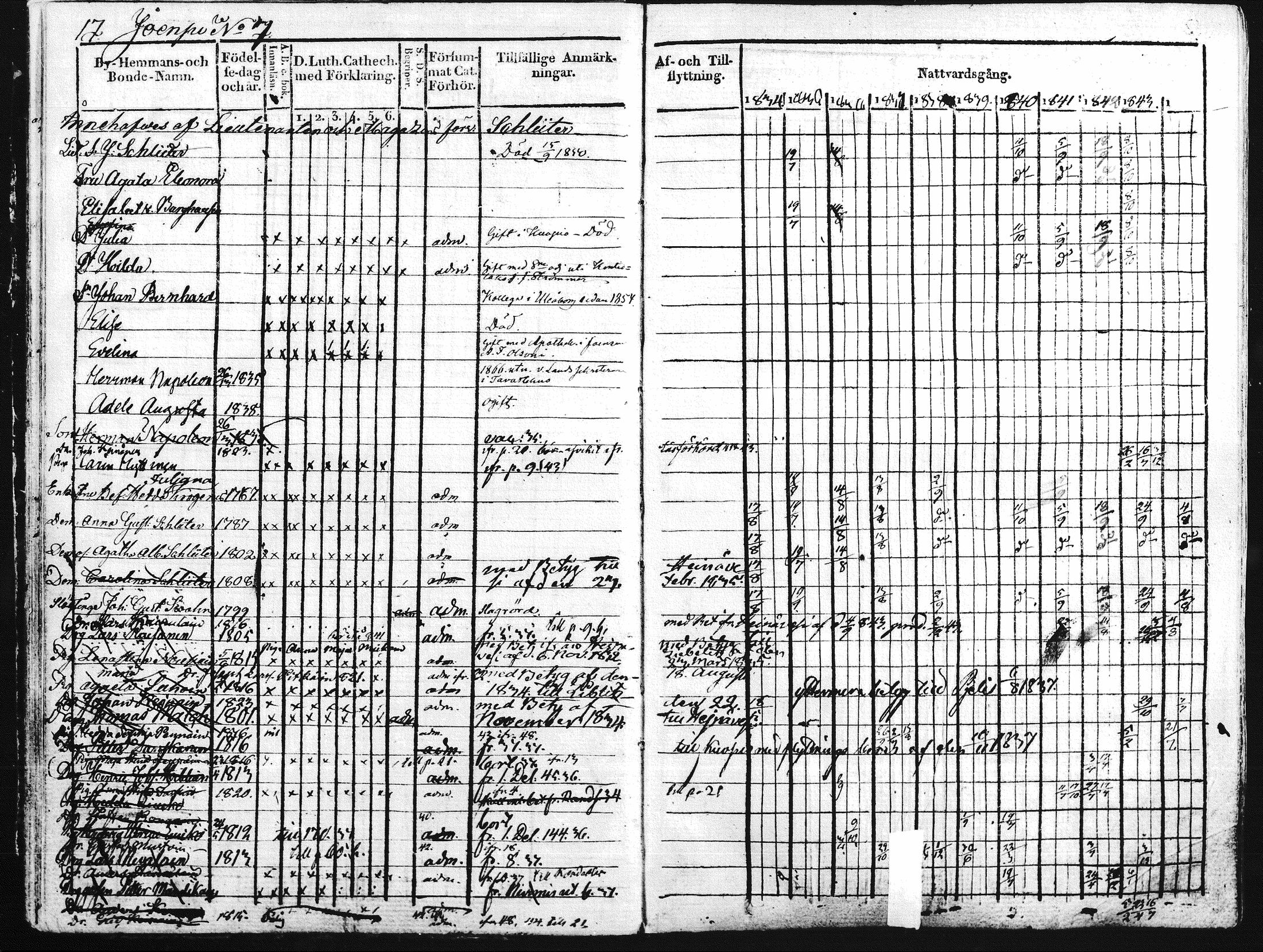 [ ../kirjat/Kirkonkirjat/kontiolahti/rippikirja_1834-1844_mko34-47/kuvat/20.jpg ]