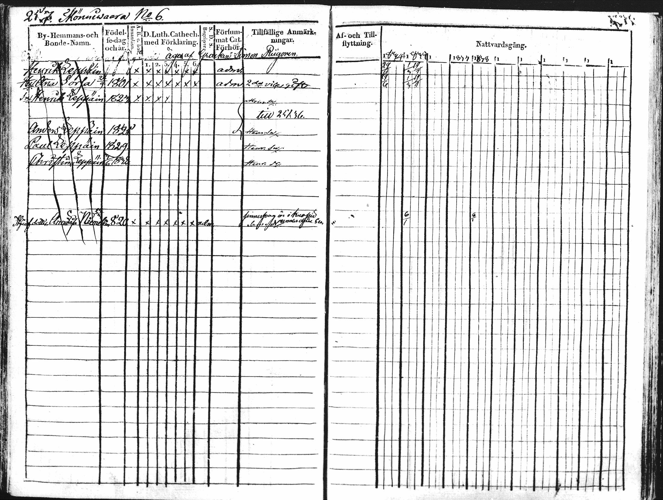 [ ../kirjat/Kirkonkirjat/kontiolahti/rippikirja_1834-1844_mko34-47/kuvat/244.jpg ]