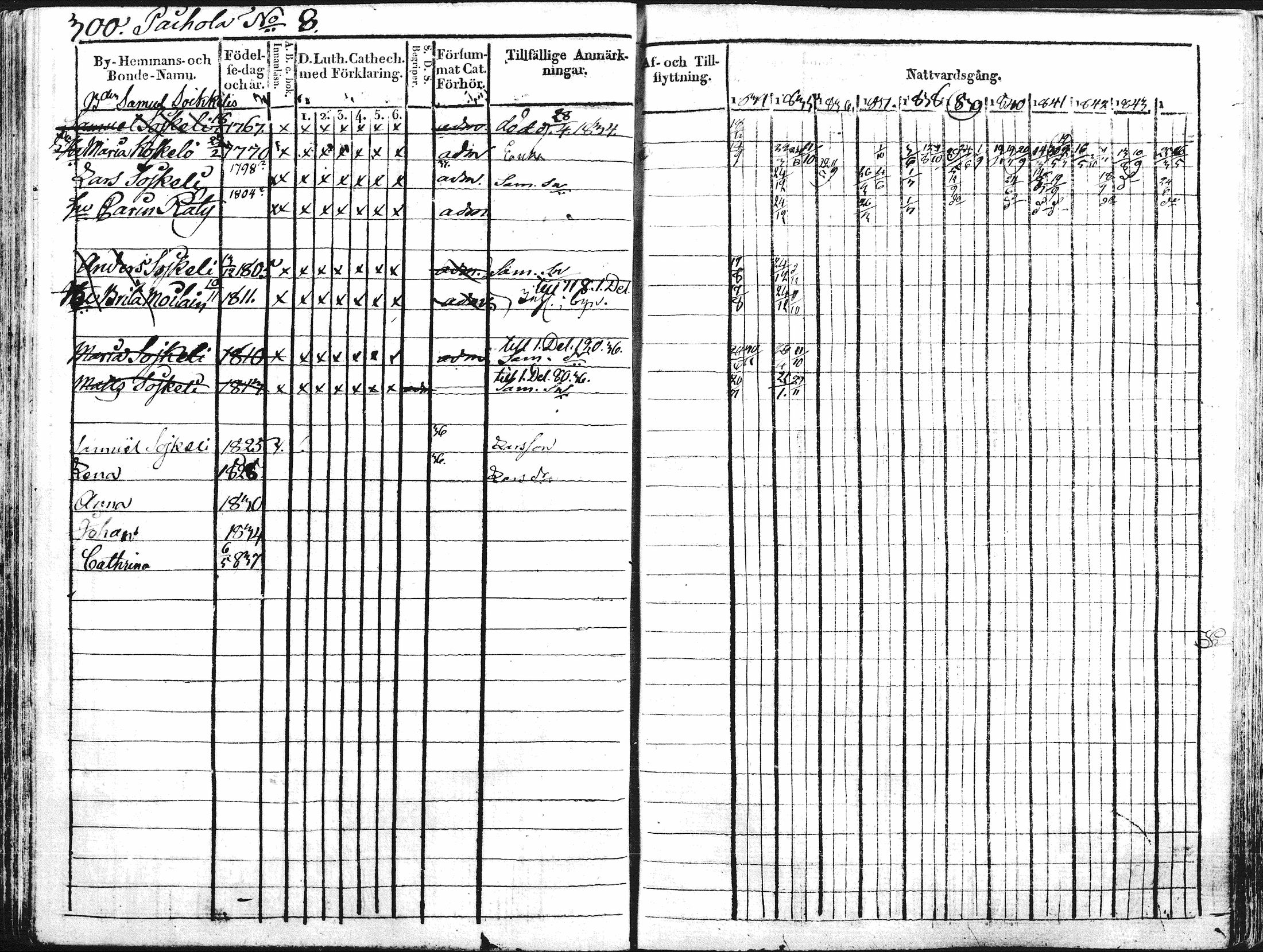 [ ../kirjat/Kirkonkirjat/kontiolahti/rippikirja_1834-1844_mko34-47/kuvat/287.jpg ]