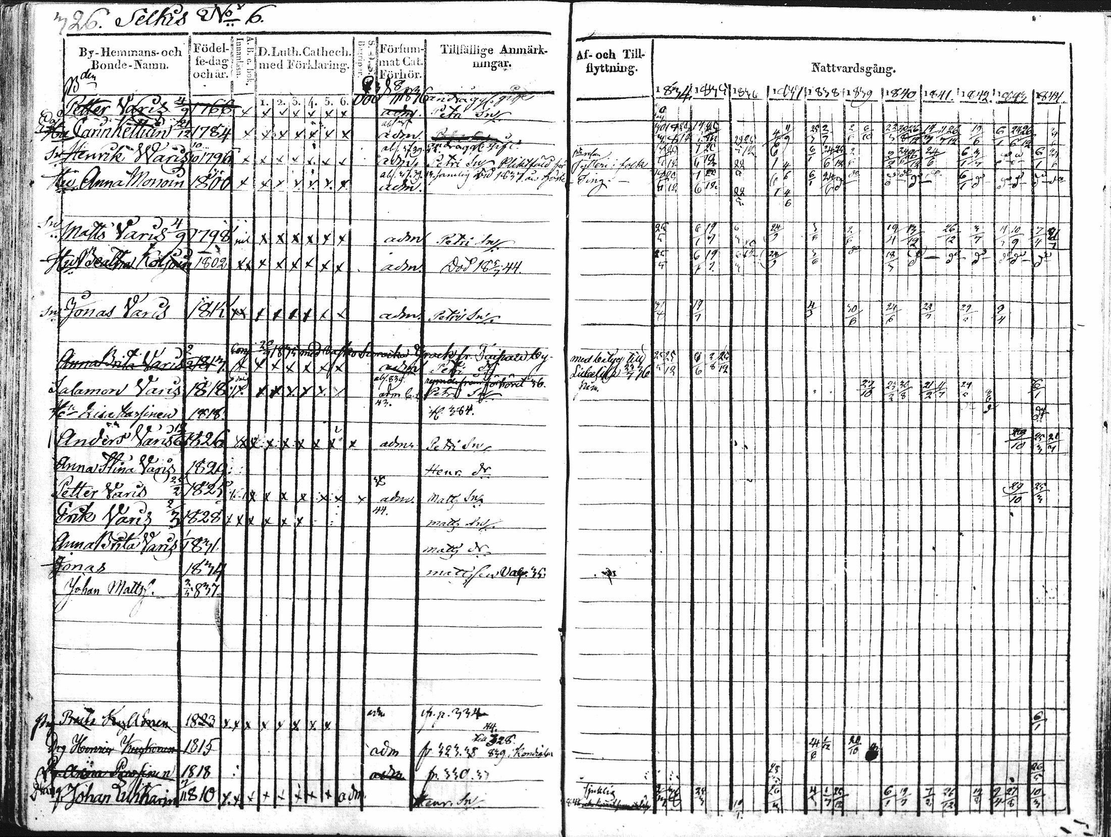 [ ../kirjat/Kirkonkirjat/kontiolahti/rippikirja_1834-1844_mko34-47/kuvat/313.jpg ]