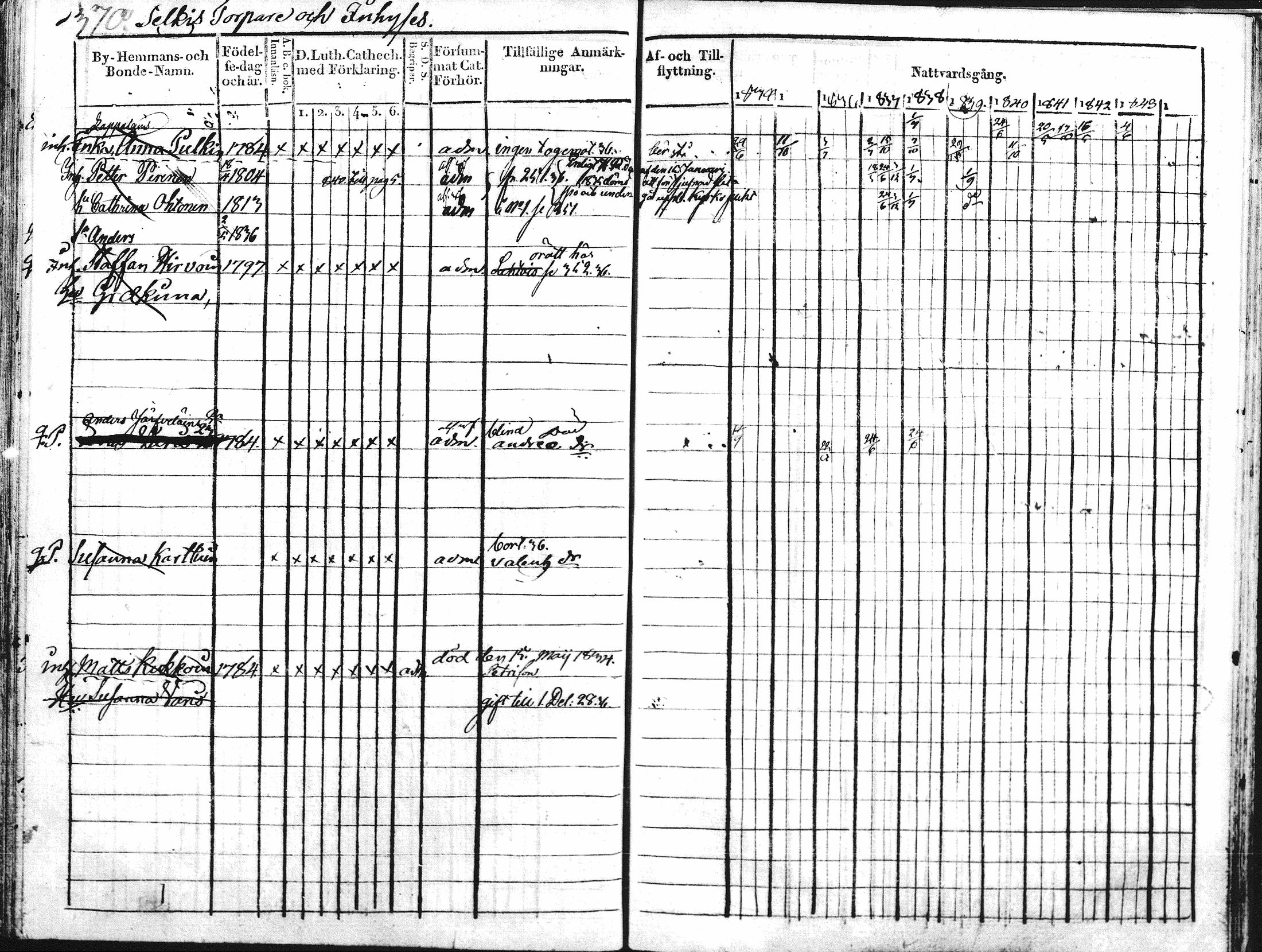 [ ../kirjat/Kirkonkirjat/kontiolahti/rippikirja_1834-1844_mko34-47/kuvat/357.jpg ]