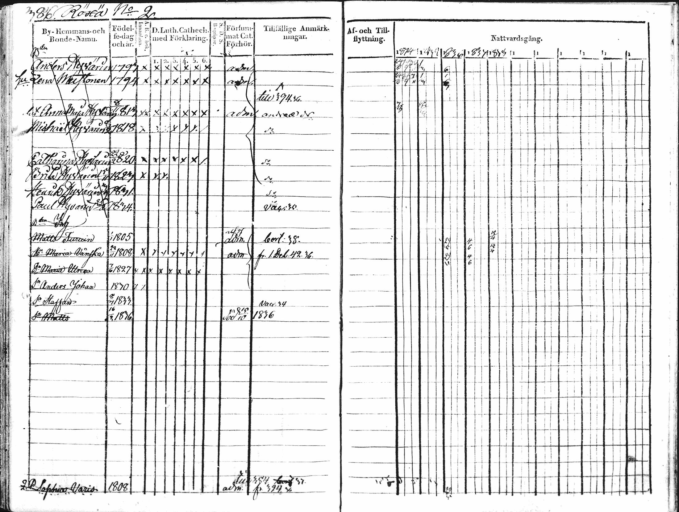 [ ../kirjat/Kirkonkirjat/kontiolahti/rippikirja_1834-1844_mko34-47/kuvat/373.jpg ]