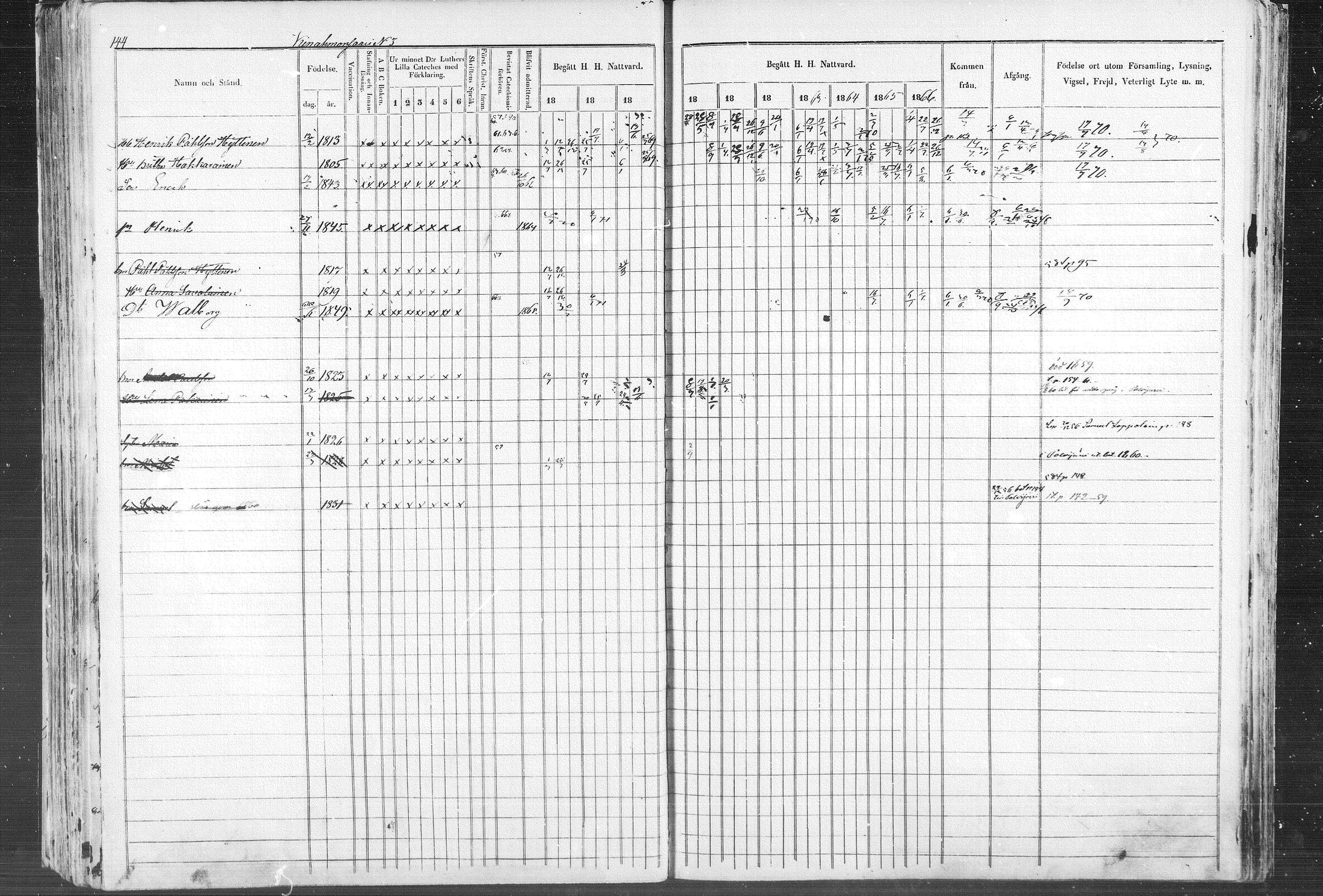 [ ../kirjat/Kirkonkirjat/kontiolahti/rippikirja_1857-1870_mko68-87/kuvat/147.jpg ]