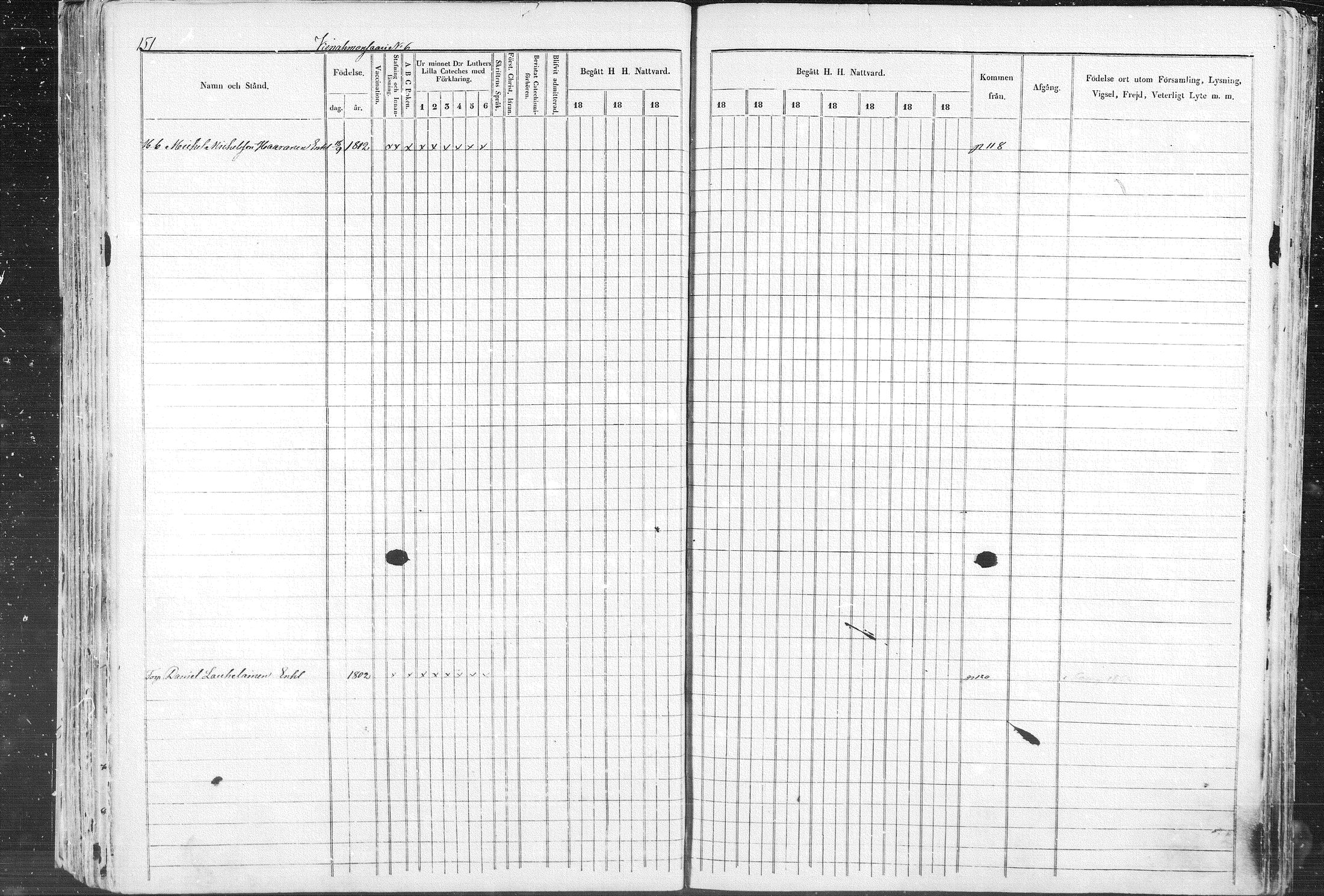 [ ../kirjat/Kirkonkirjat/kontiolahti/rippikirja_1857-1870_mko68-87/kuvat/154.jpg ]