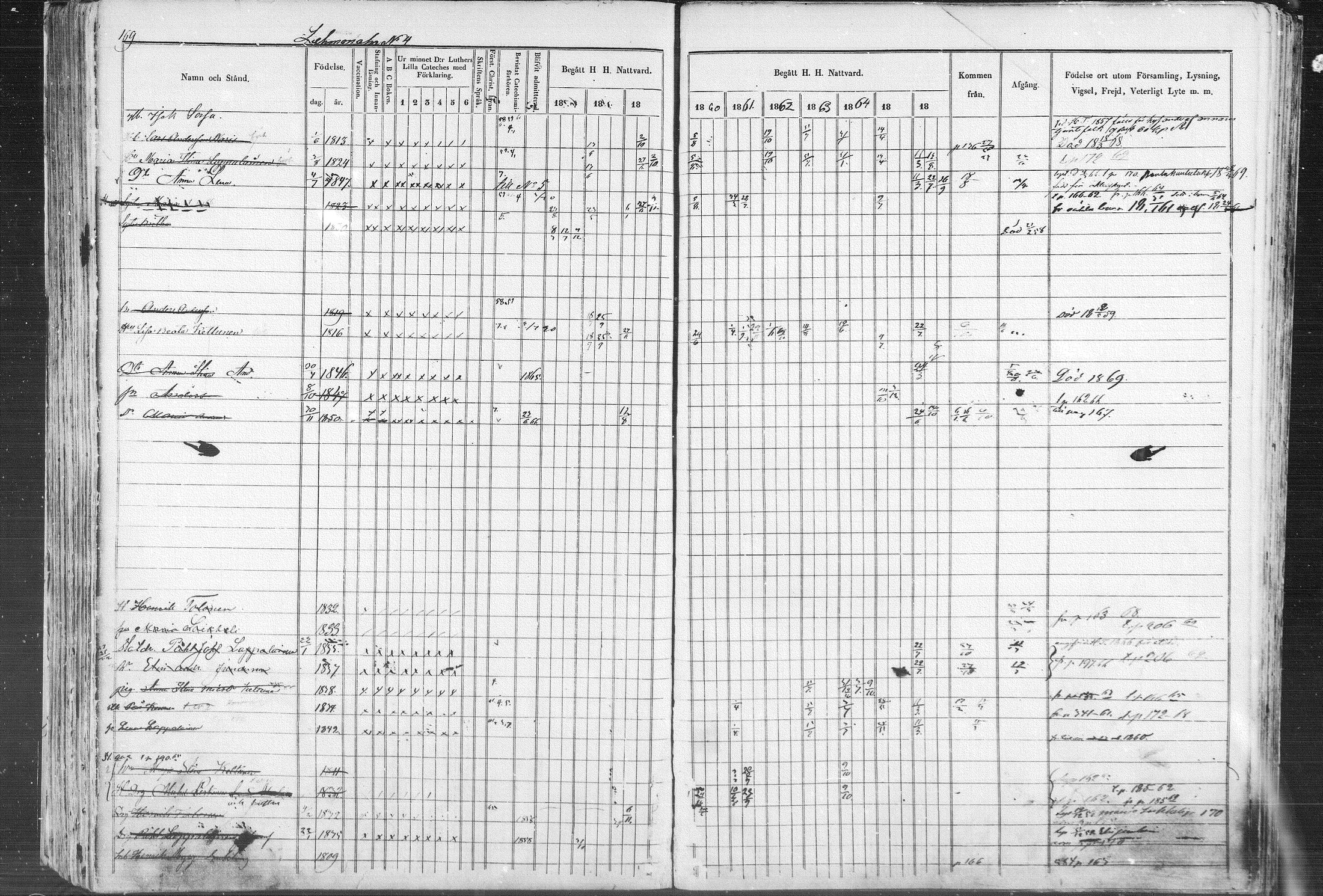 [ ../kirjat/Kirkonkirjat/kontiolahti/rippikirja_1857-1870_mko68-87/kuvat/172.jpg ]