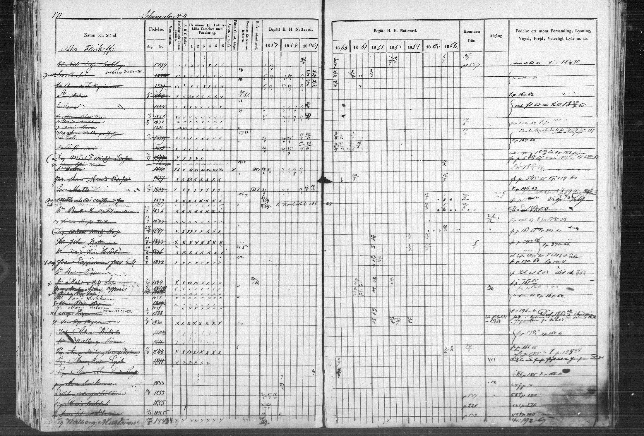 [ ../kirjat/Kirkonkirjat/kontiolahti/rippikirja_1857-1870_mko68-87/kuvat/174.jpg ]