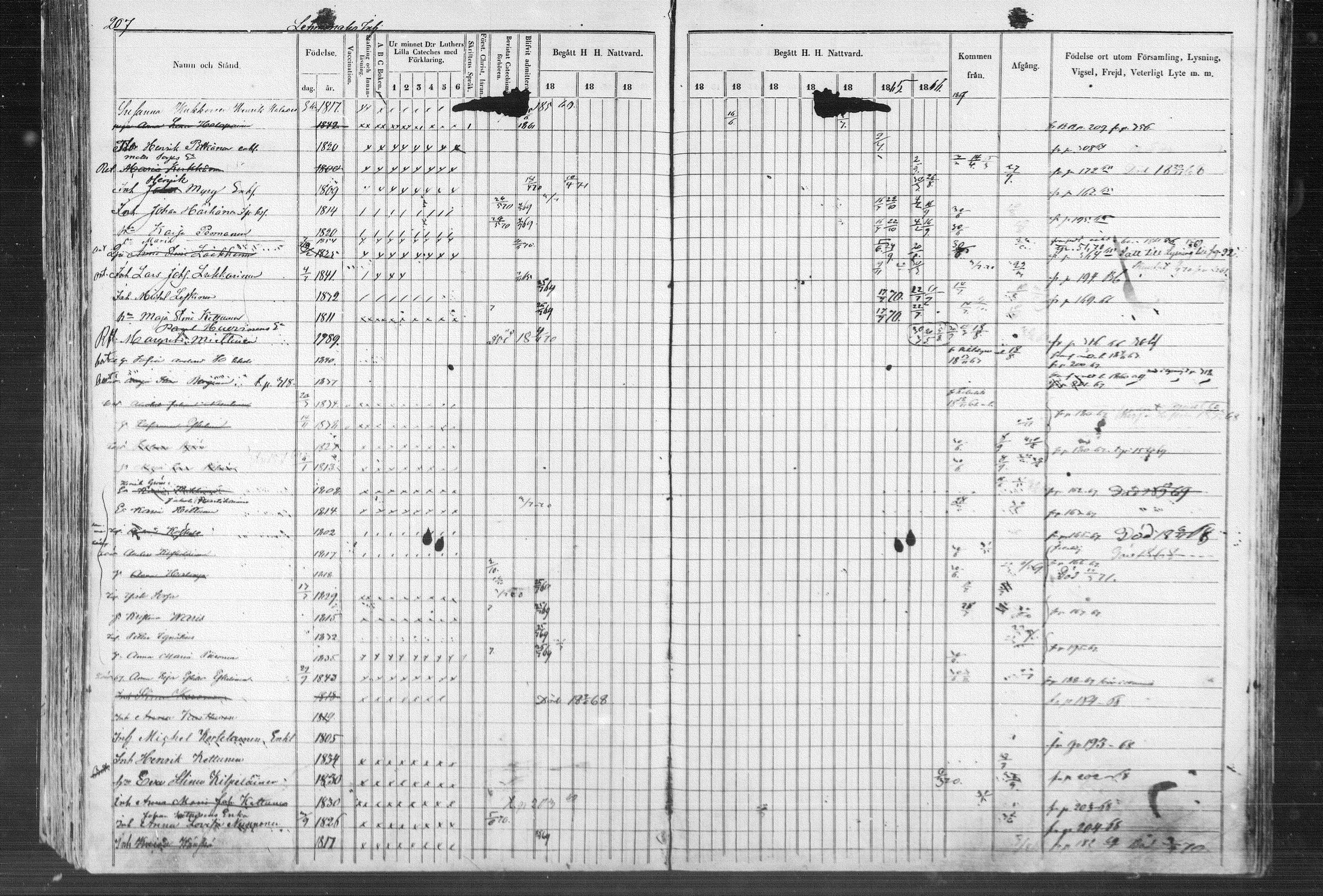 [ ../kirjat/Kirkonkirjat/kontiolahti/rippikirja_1857-1870_mko68-87/kuvat/210.jpg ]
