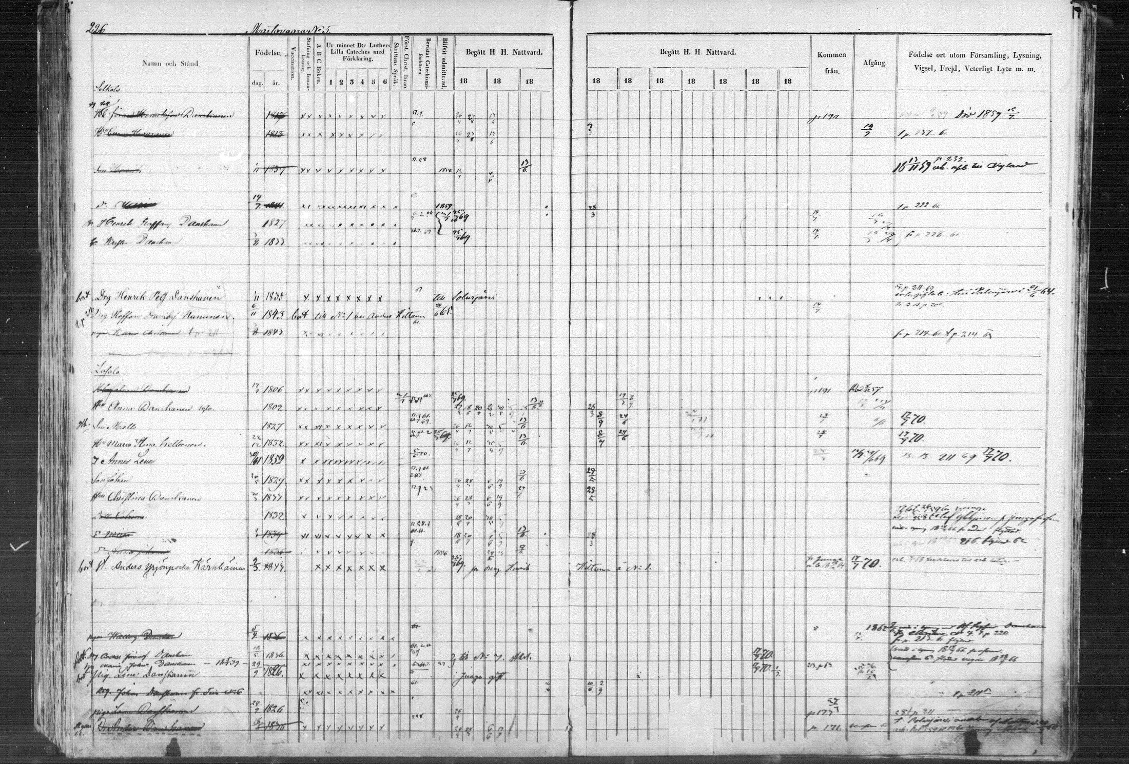 [ ../kirjat/Kirkonkirjat/kontiolahti/rippikirja_1857-1870_mko68-87/kuvat/229.jpg ]