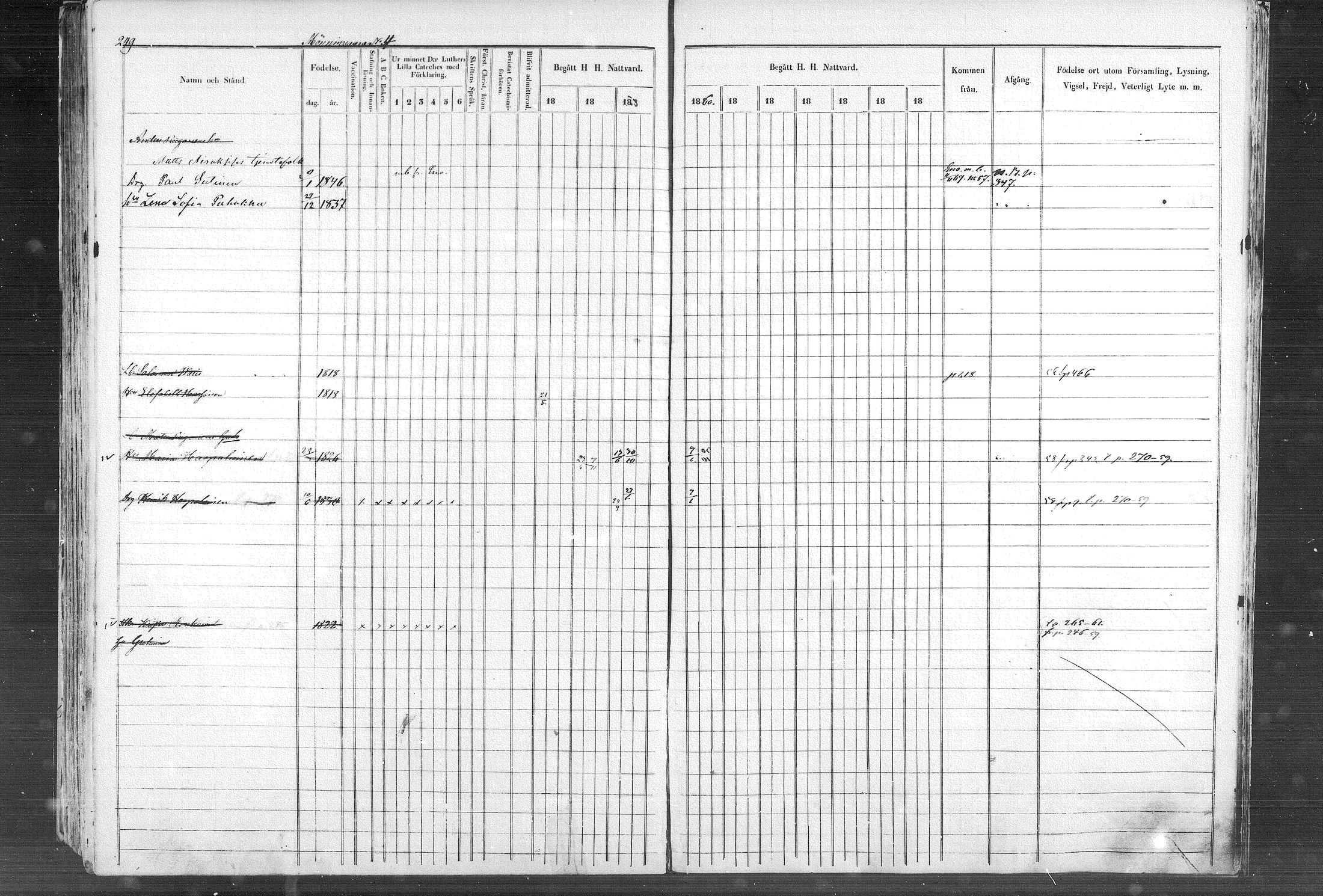 [ ../kirjat/Kirkonkirjat/kontiolahti/rippikirja_1857-1870_mko68-87/kuvat/252.jpg ]