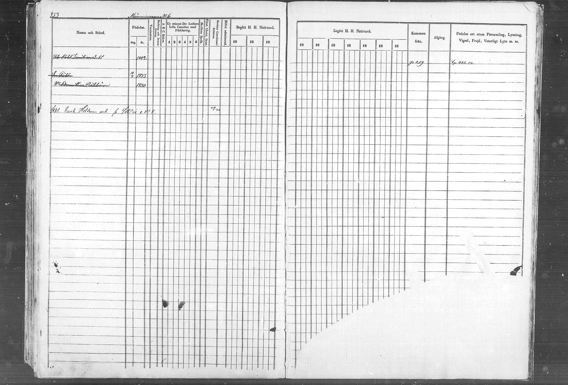 [ ../kirjat/Kirkonkirjat/kontiolahti/rippikirja_1857-1870_mko68-87/kuvat/256.jpg ]