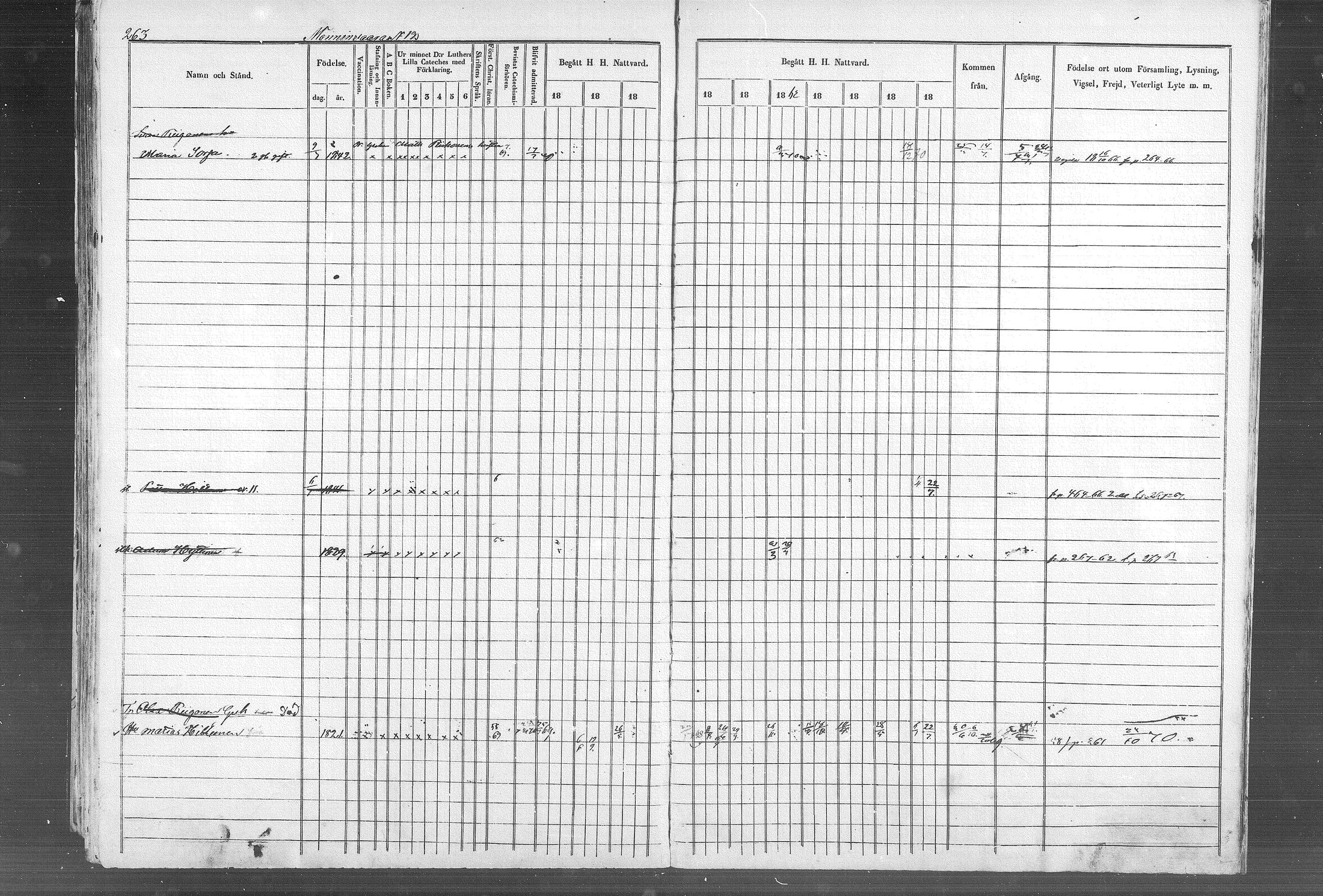 [ ../kirjat/Kirkonkirjat/kontiolahti/rippikirja_1857-1870_mko68-87/kuvat/266.jpg ]