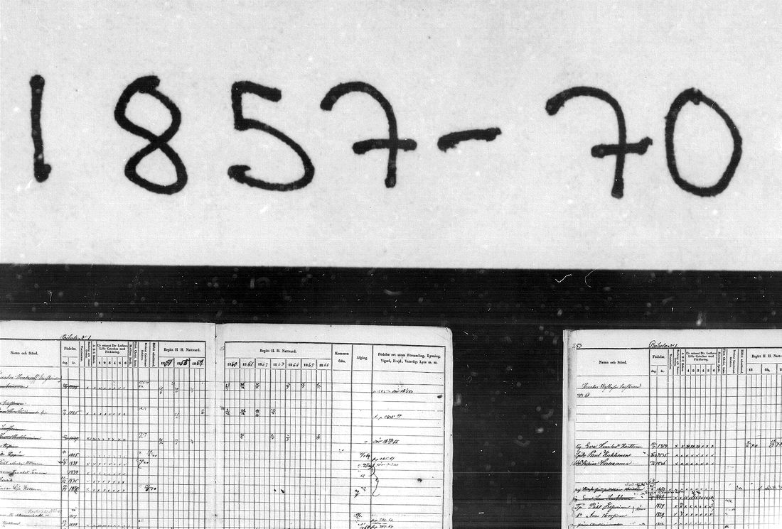 [ ../kirjat/Kirkonkirjat/kontiolahti/rippikirja_1857-1870_mko68-87/kuvat/284.jpg ]
