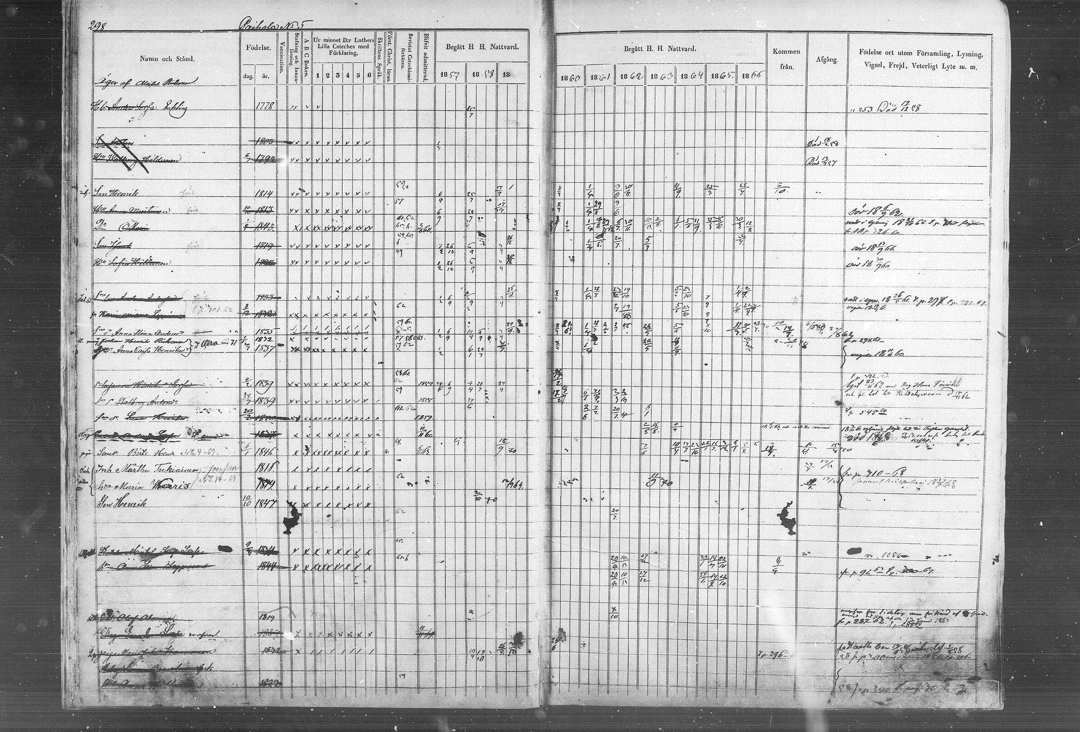 [ ../kirjat/Kirkonkirjat/kontiolahti/rippikirja_1857-1870_mko68-87/kuvat/304.jpg ]
