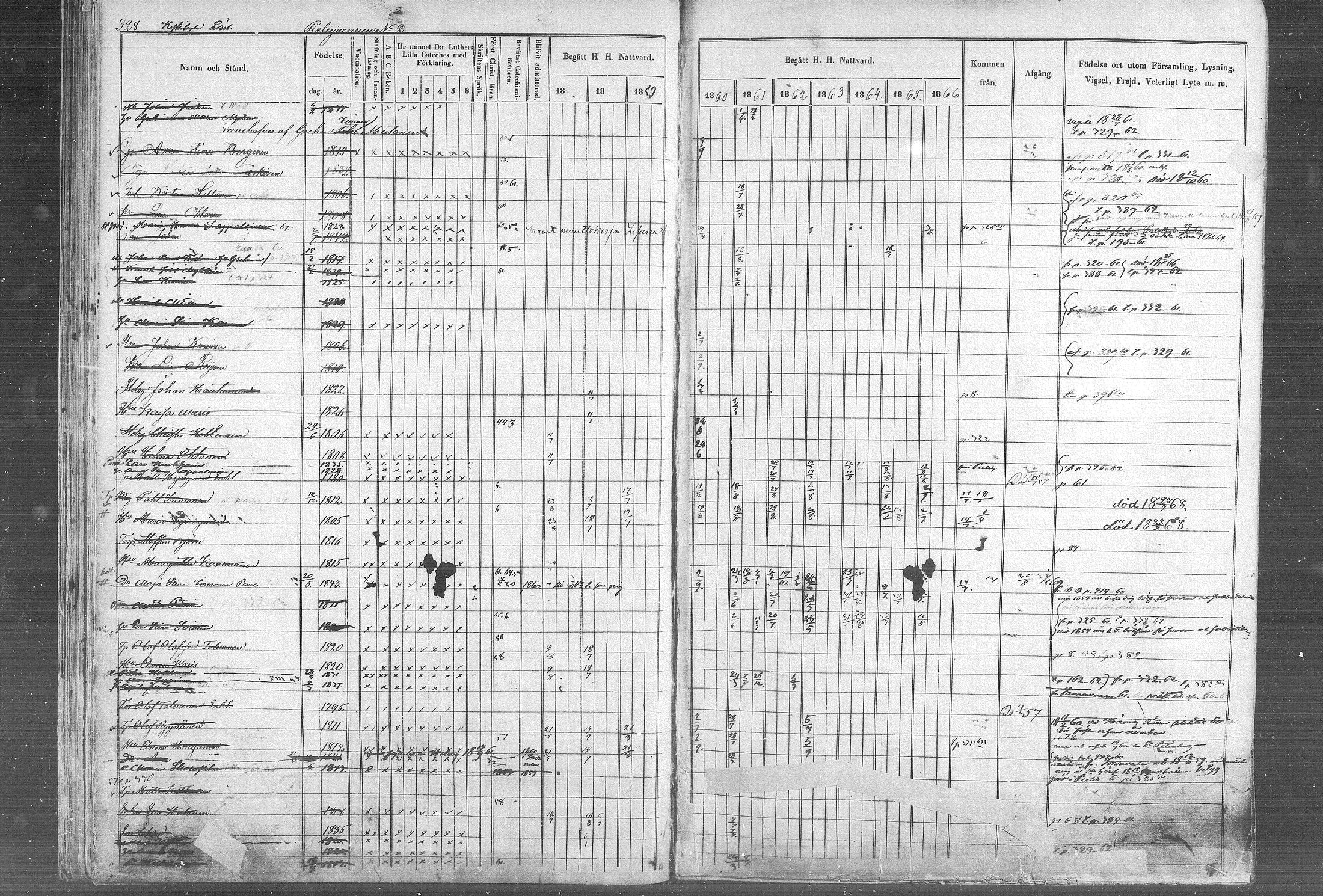 [ ../kirjat/Kirkonkirjat/kontiolahti/rippikirja_1857-1870_mko68-87/kuvat/334.jpg ]