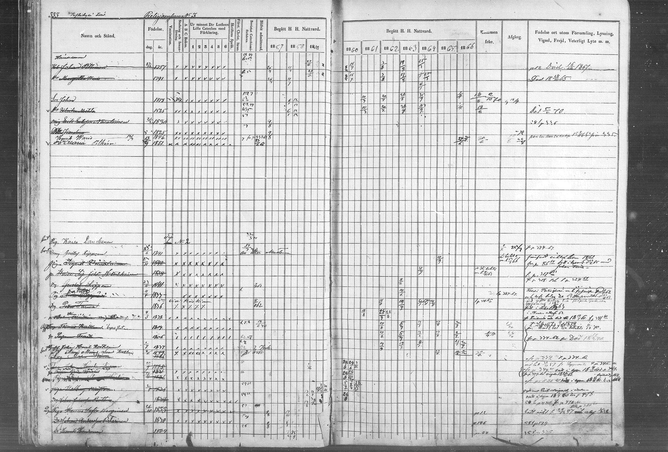[ ../kirjat/Kirkonkirjat/kontiolahti/rippikirja_1857-1870_mko68-87/kuvat/339.jpg ]