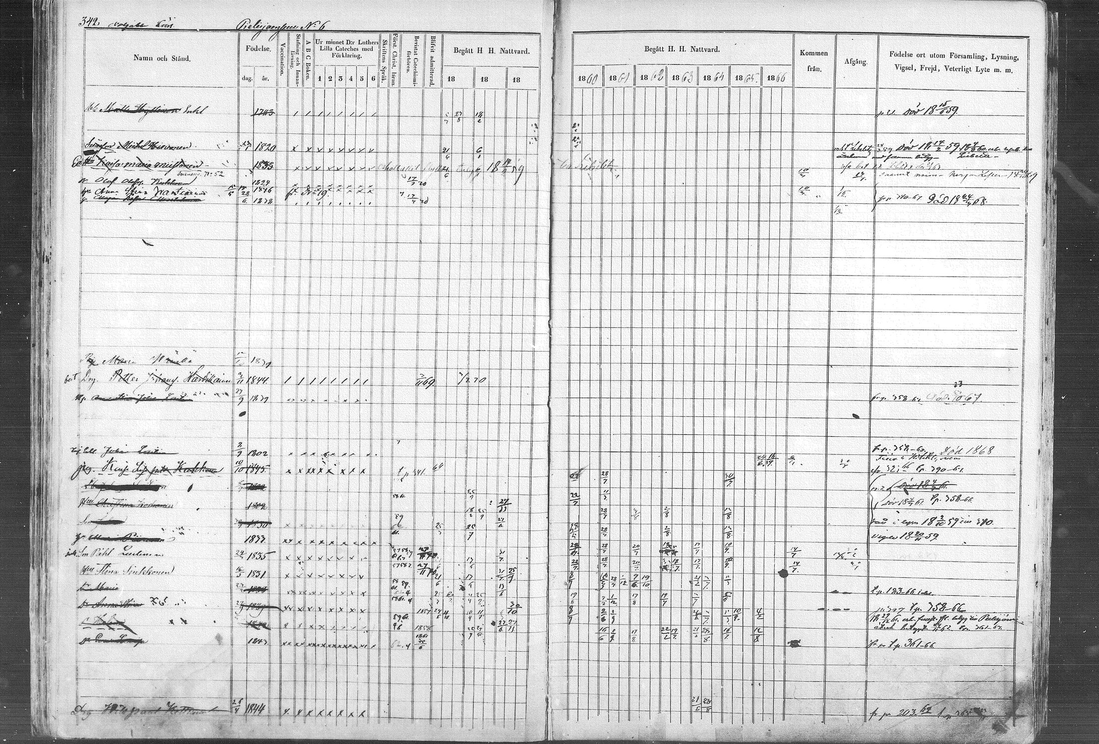[ ../kirjat/Kirkonkirjat/kontiolahti/rippikirja_1857-1870_mko68-87/kuvat/348.jpg ]