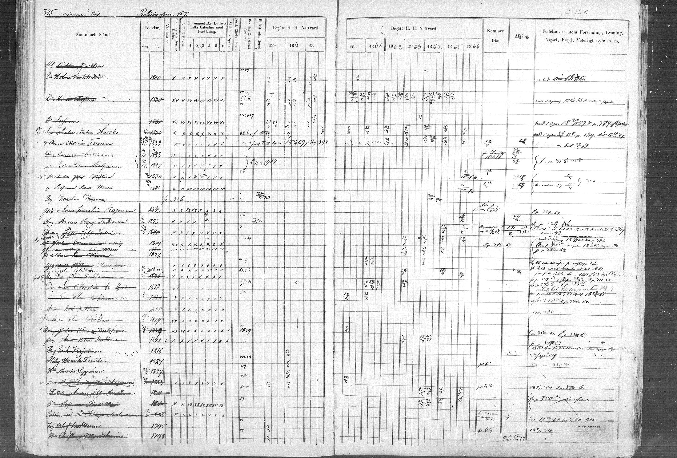 [ ../kirjat/Kirkonkirjat/kontiolahti/rippikirja_1857-1870_mko68-87/kuvat/351.jpg ]