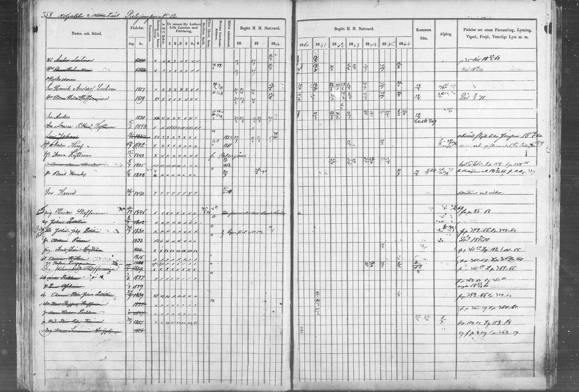 [ ../kirjat/Kirkonkirjat/kontiolahti/rippikirja_1857-1870_mko68-87/kuvat/364.jpg ]